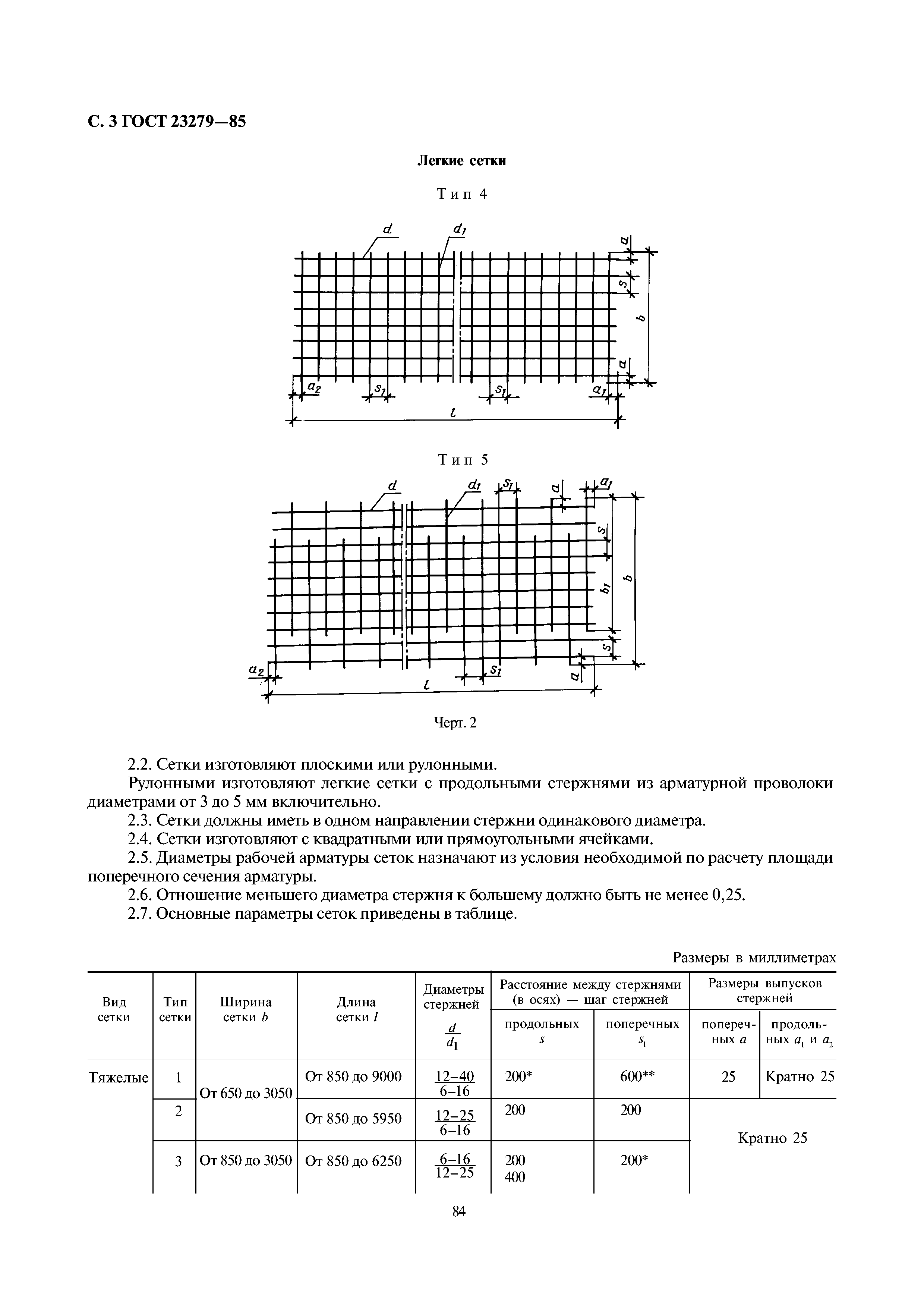 ГОСТ 23279-85