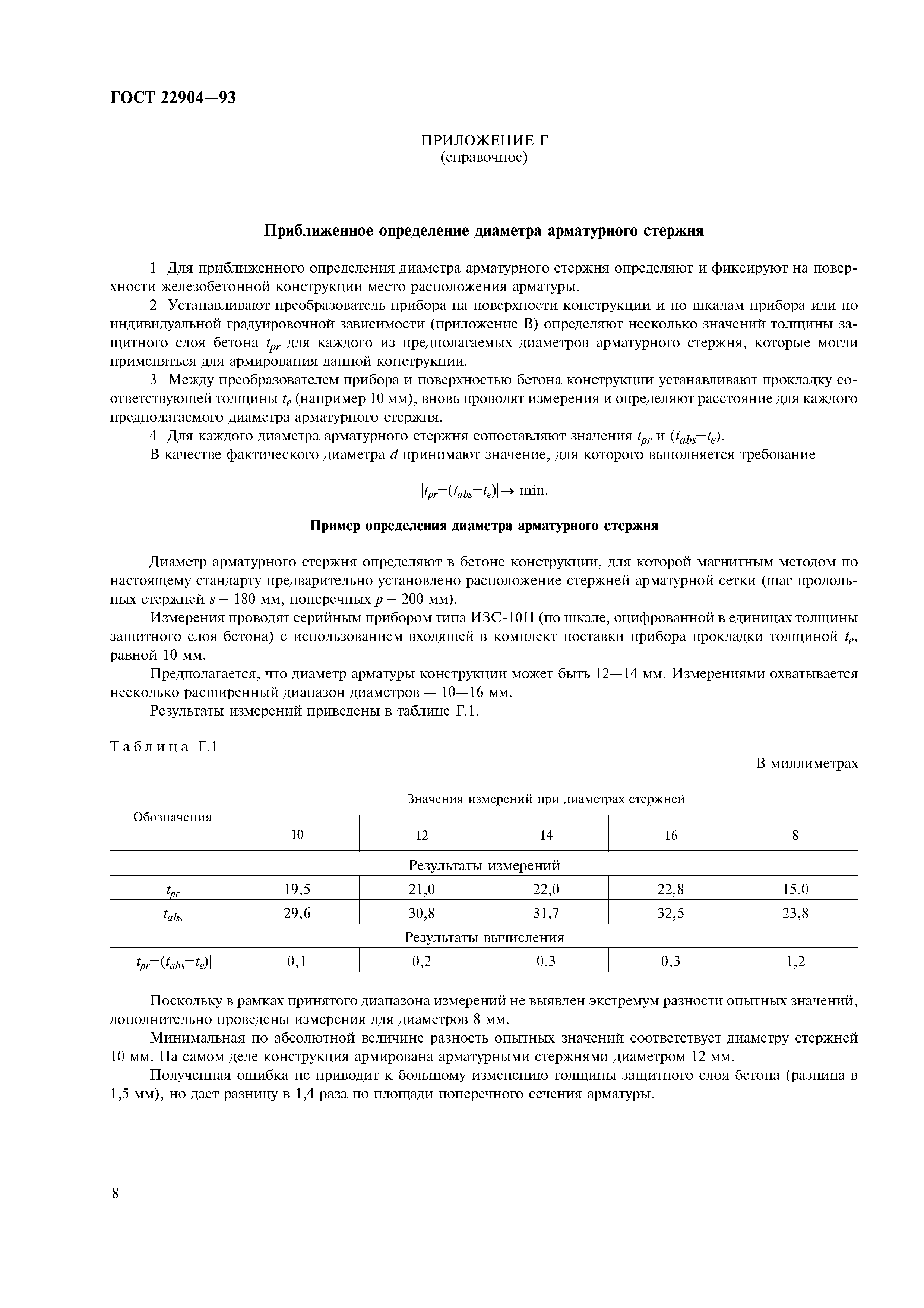 ГОСТ 22904-93