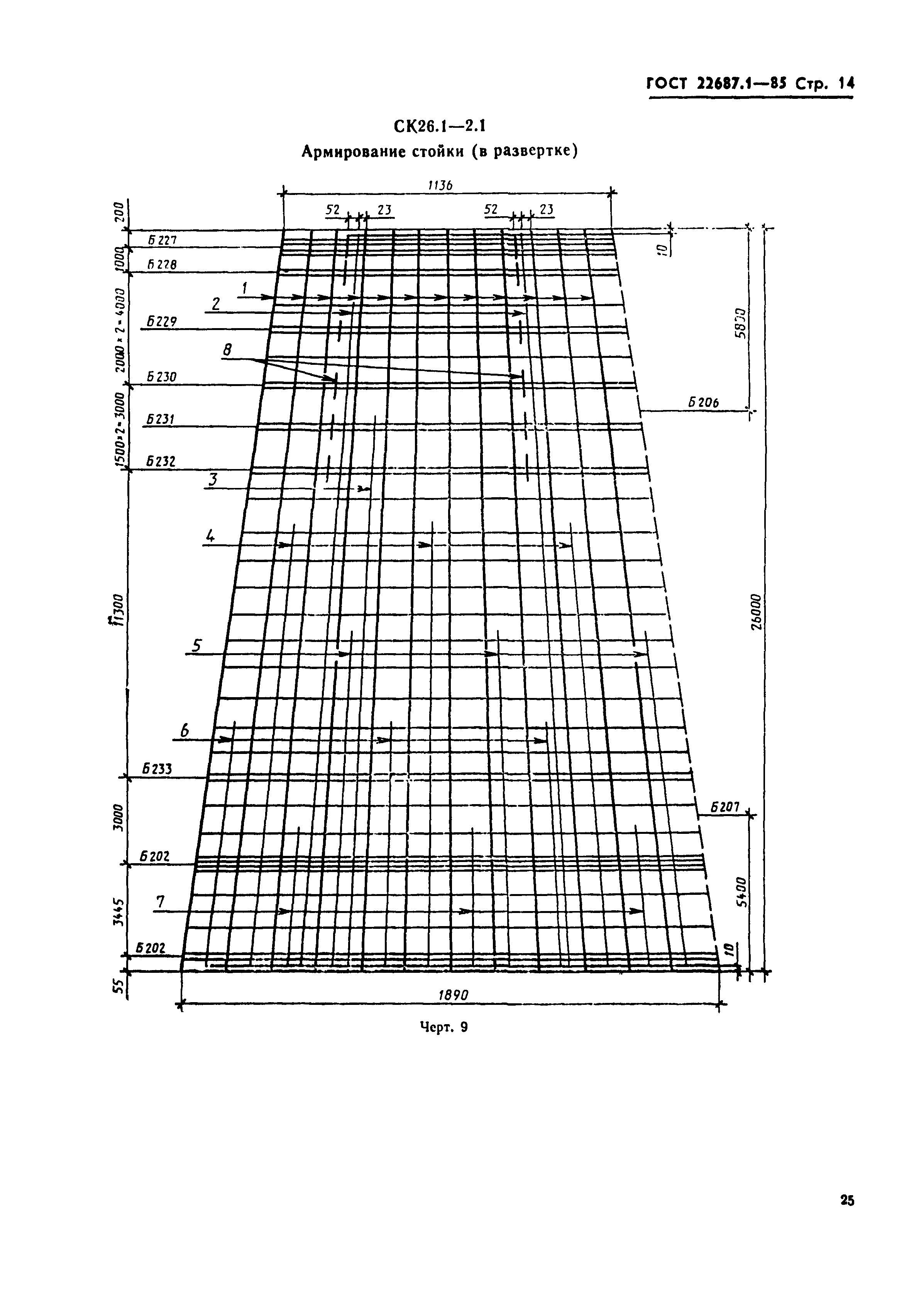 ГОСТ 22687.1-85