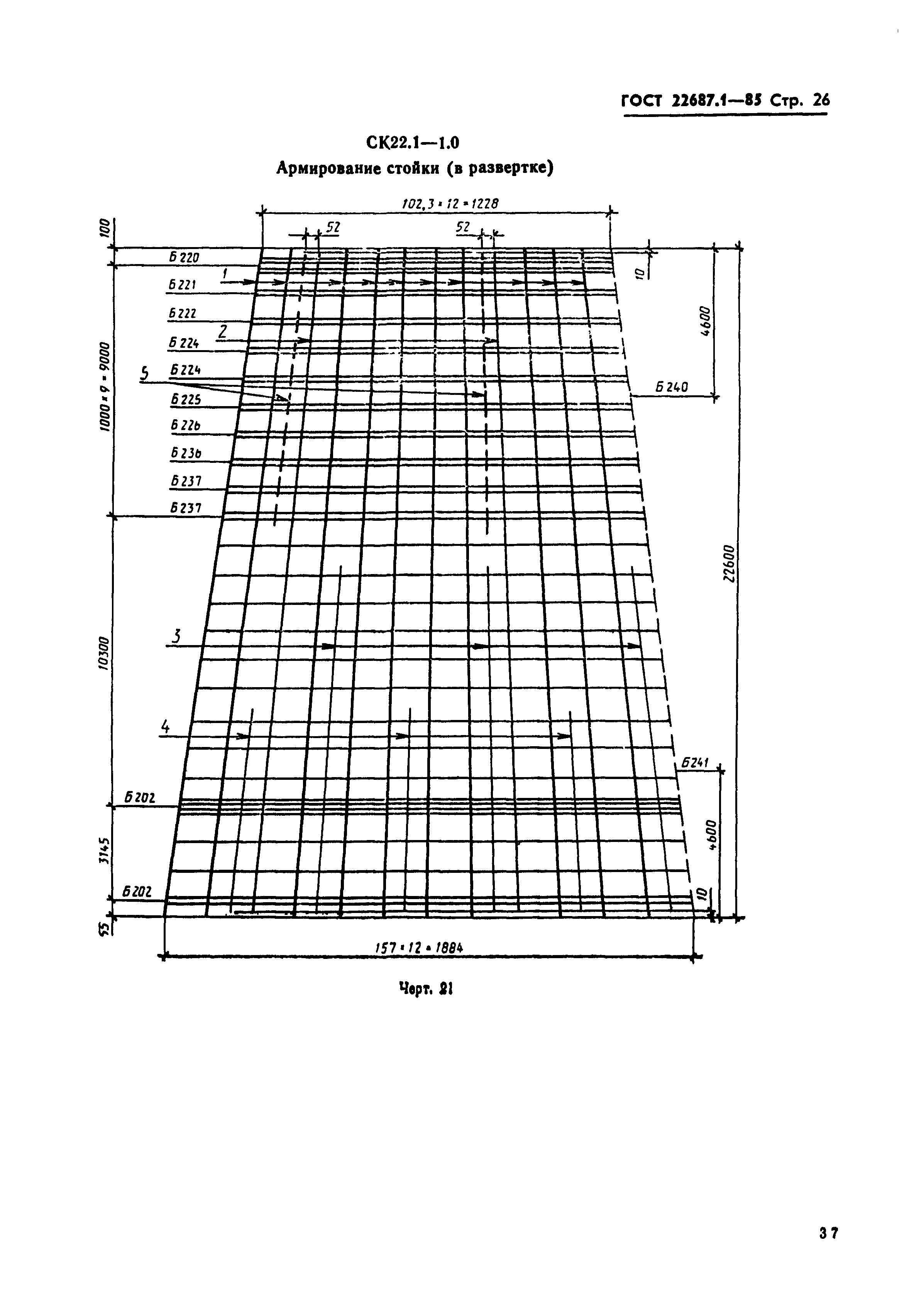 ГОСТ 22687.1-85