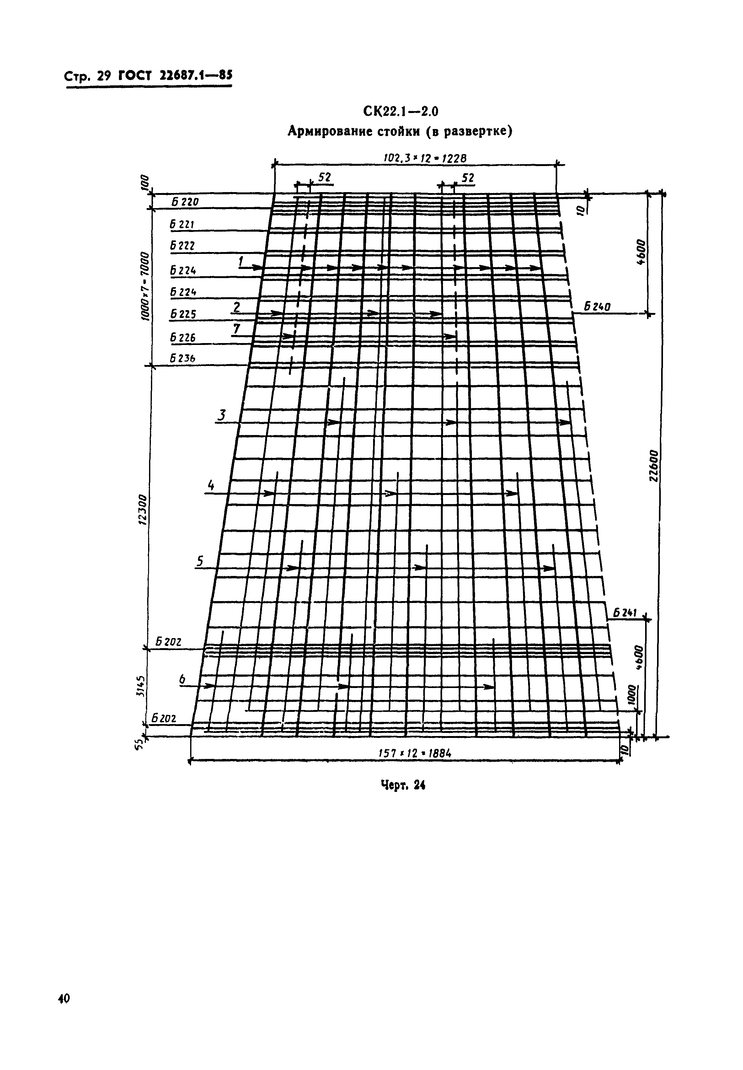 ГОСТ 22687.1-85