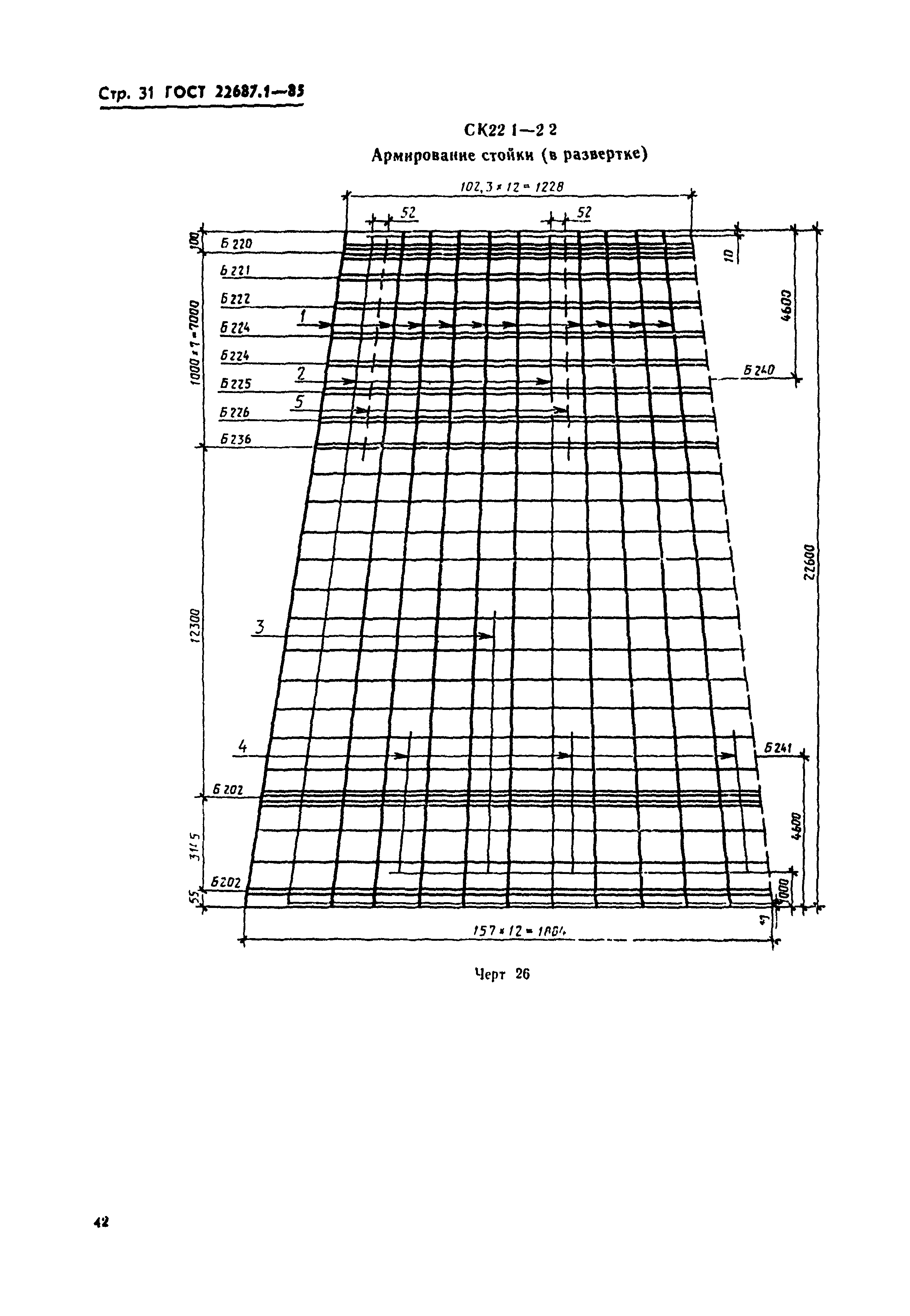 ГОСТ 22687.1-85