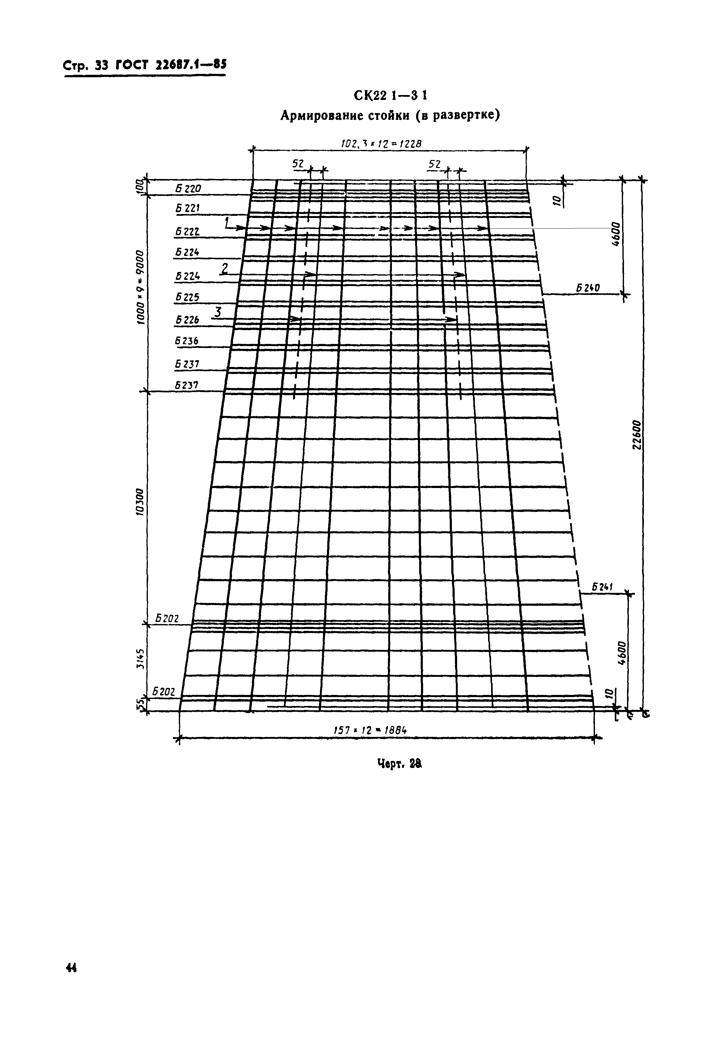 ГОСТ 22687.1-85