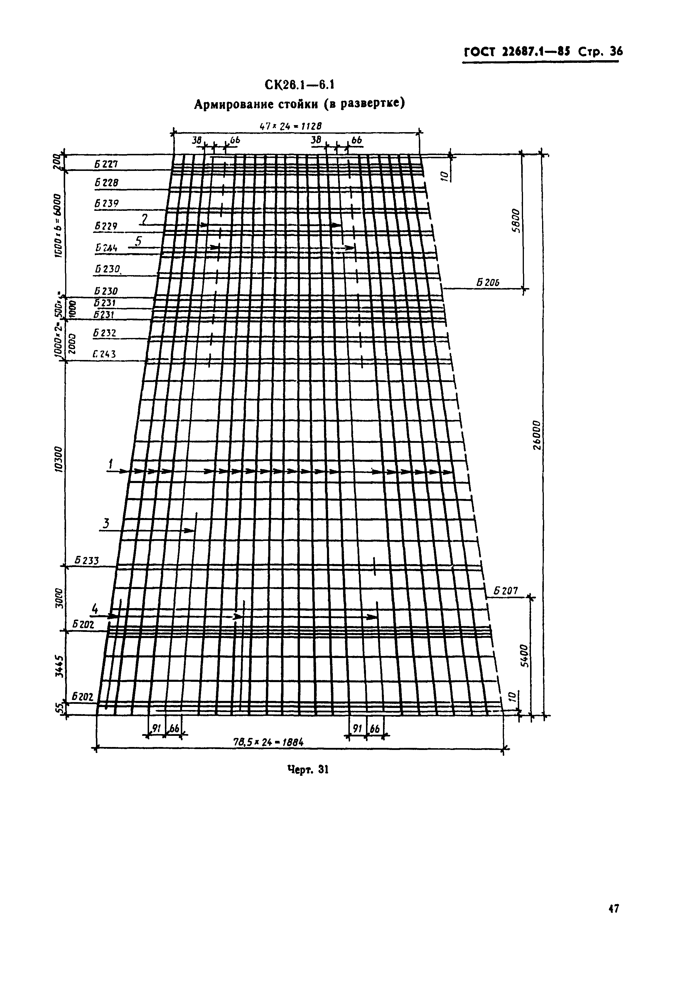 ГОСТ 22687.1-85