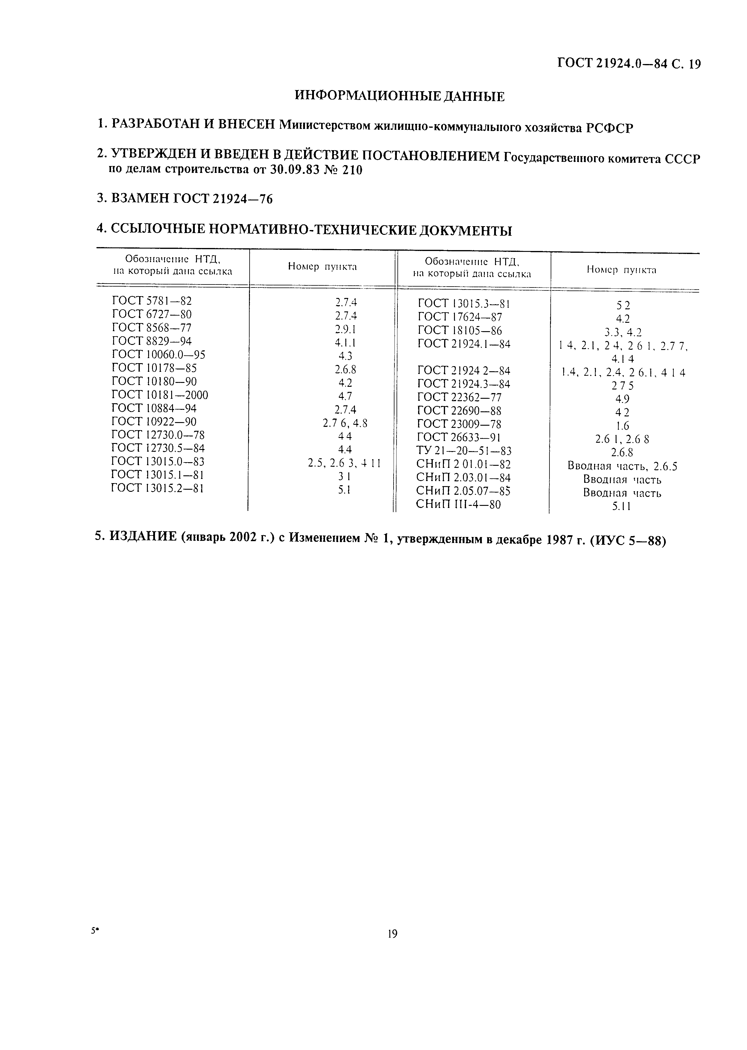 ГОСТ 21924.0-84