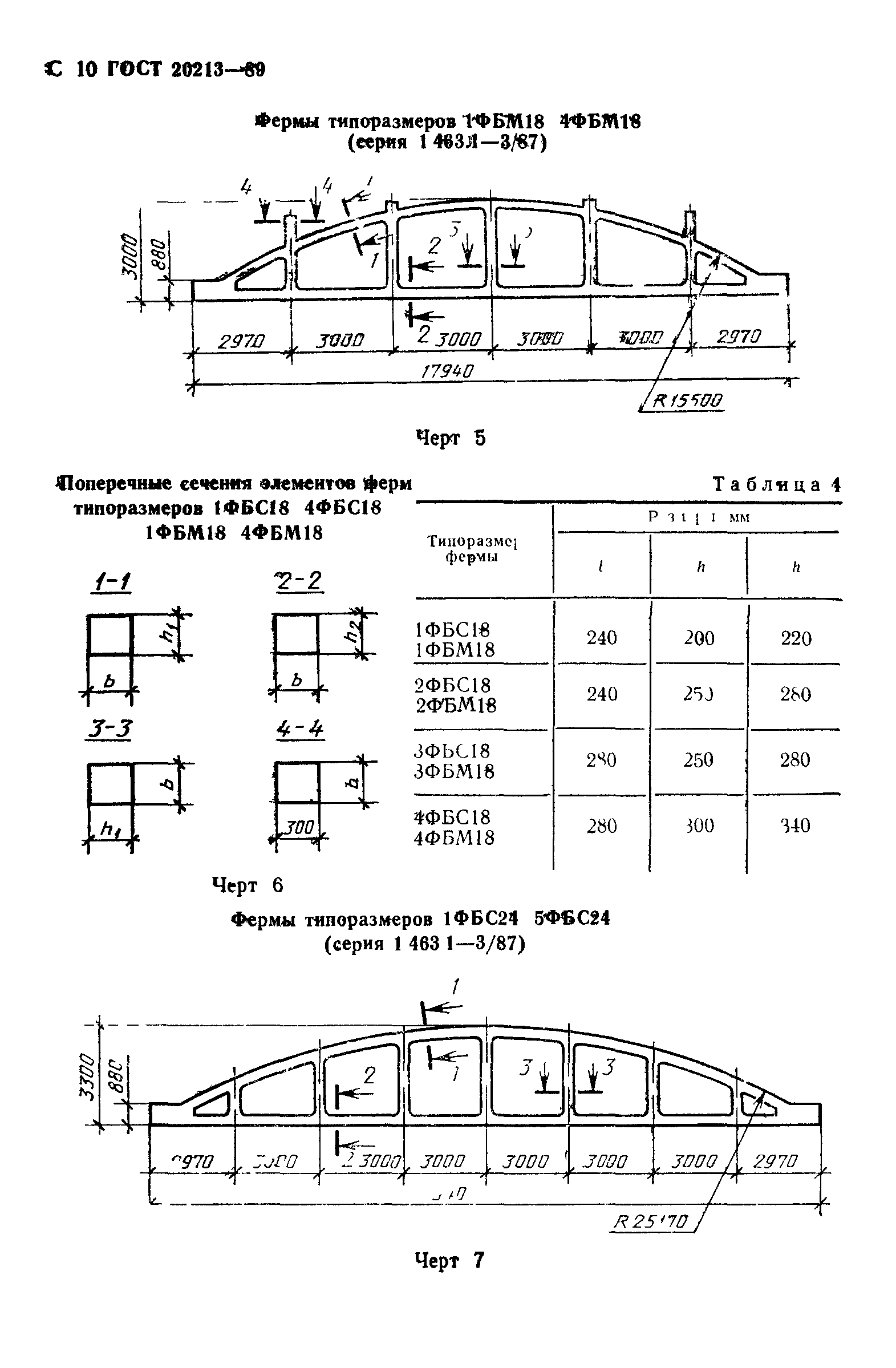 ГОСТ 20213-89