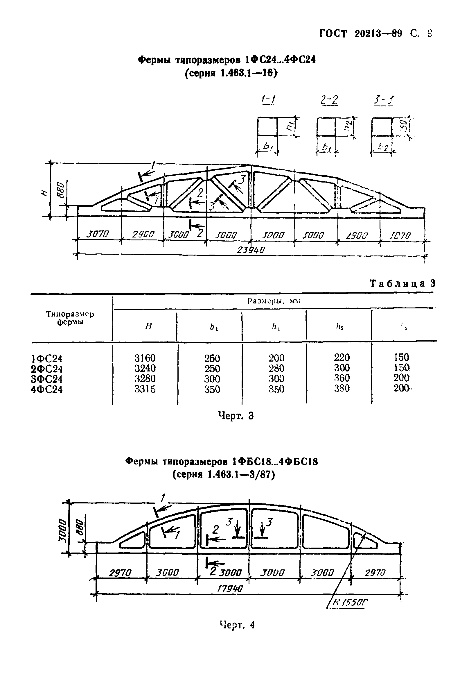 ГОСТ 20213-89