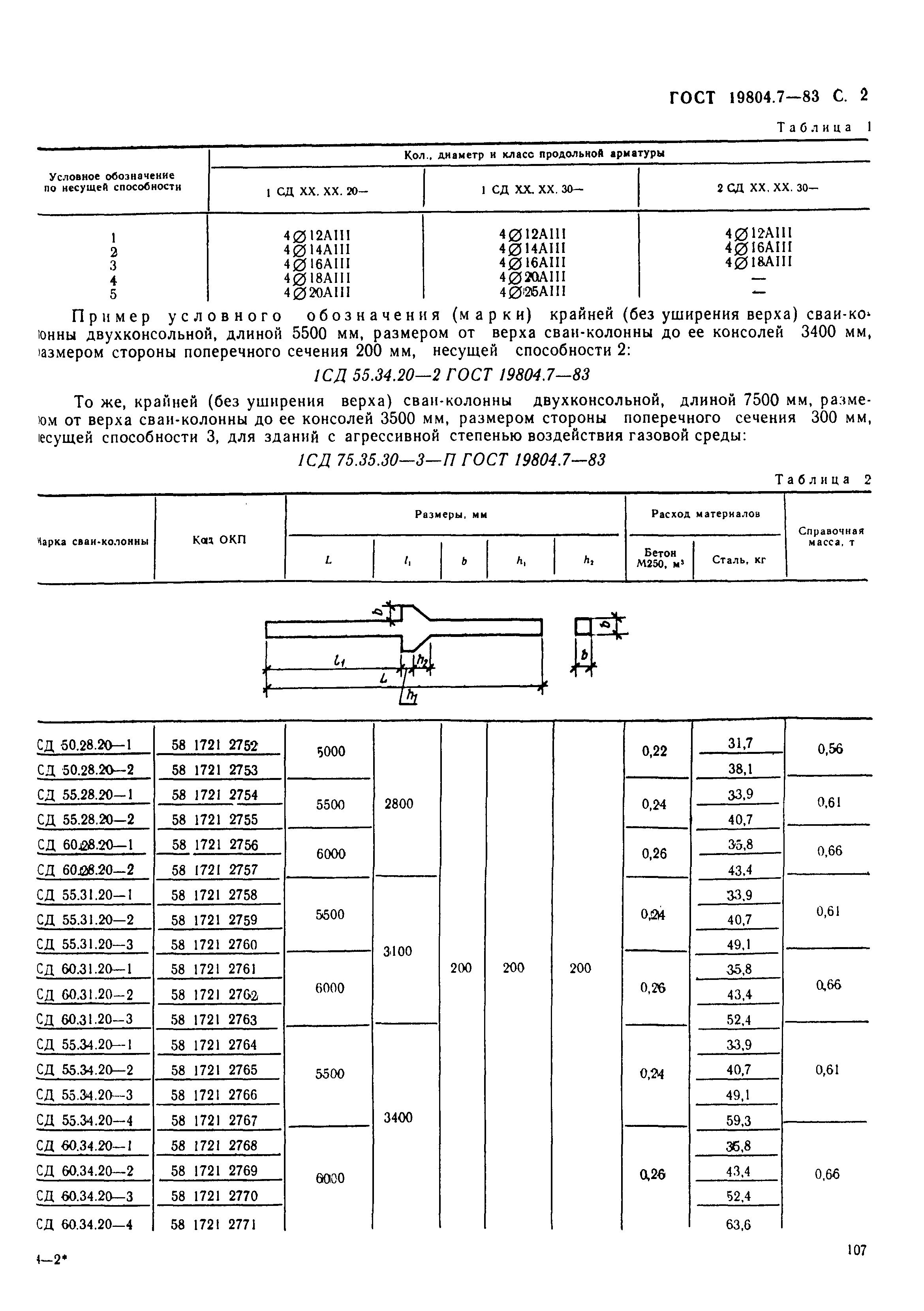 ГОСТ 19804.7-83