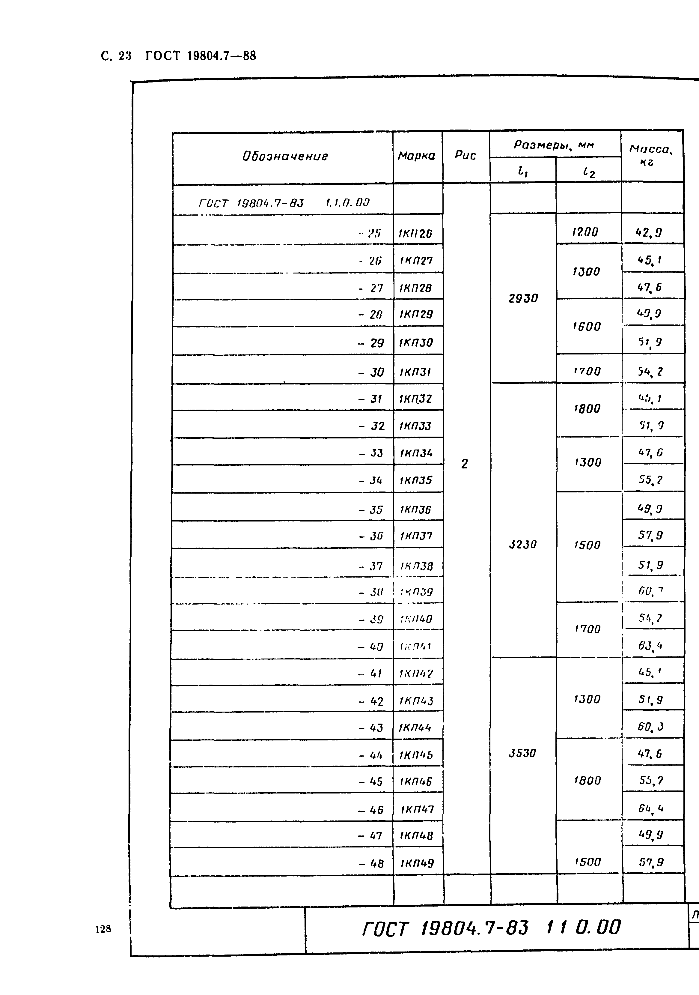 ГОСТ 19804.7-83