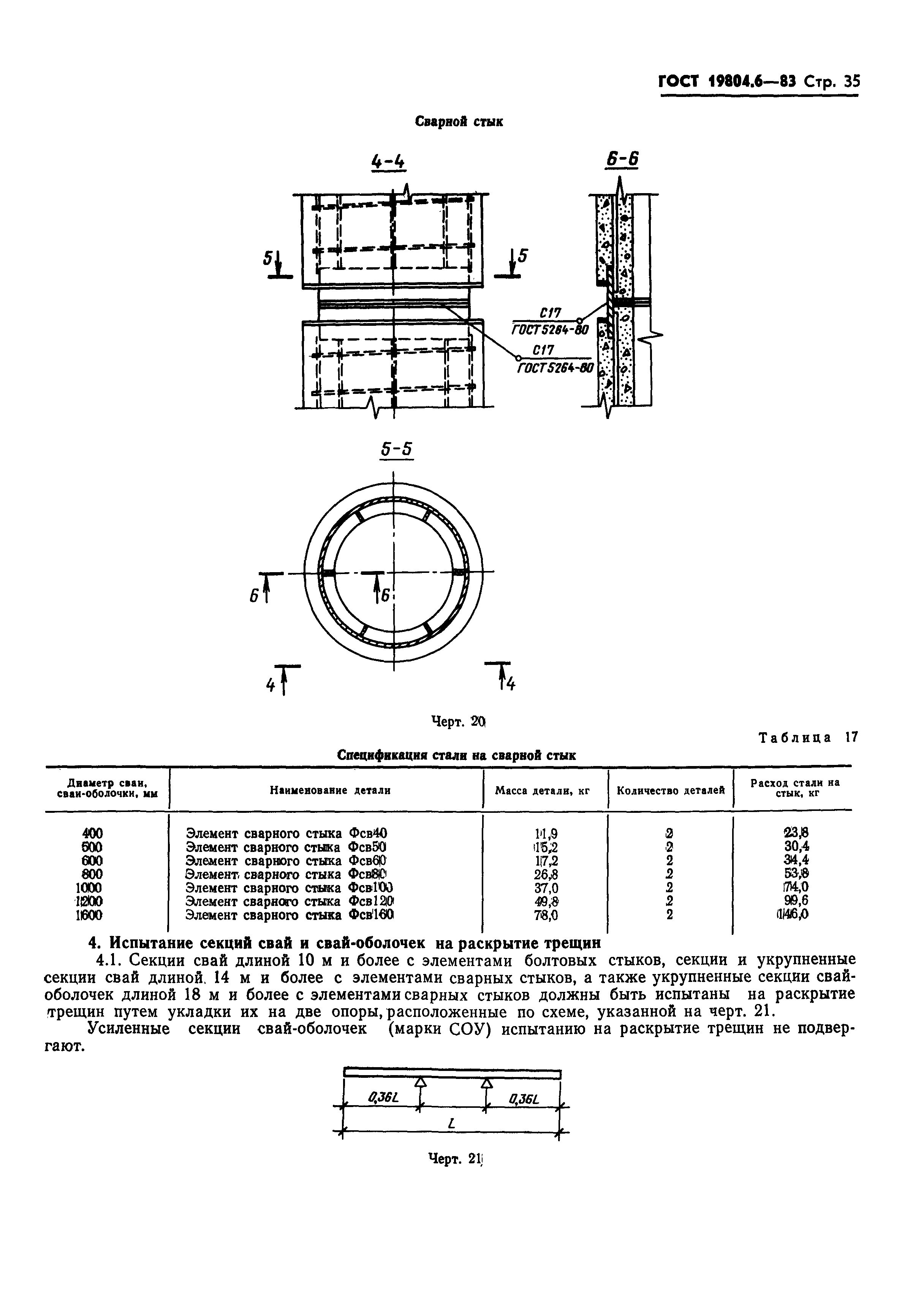 ГОСТ 19804.6-83