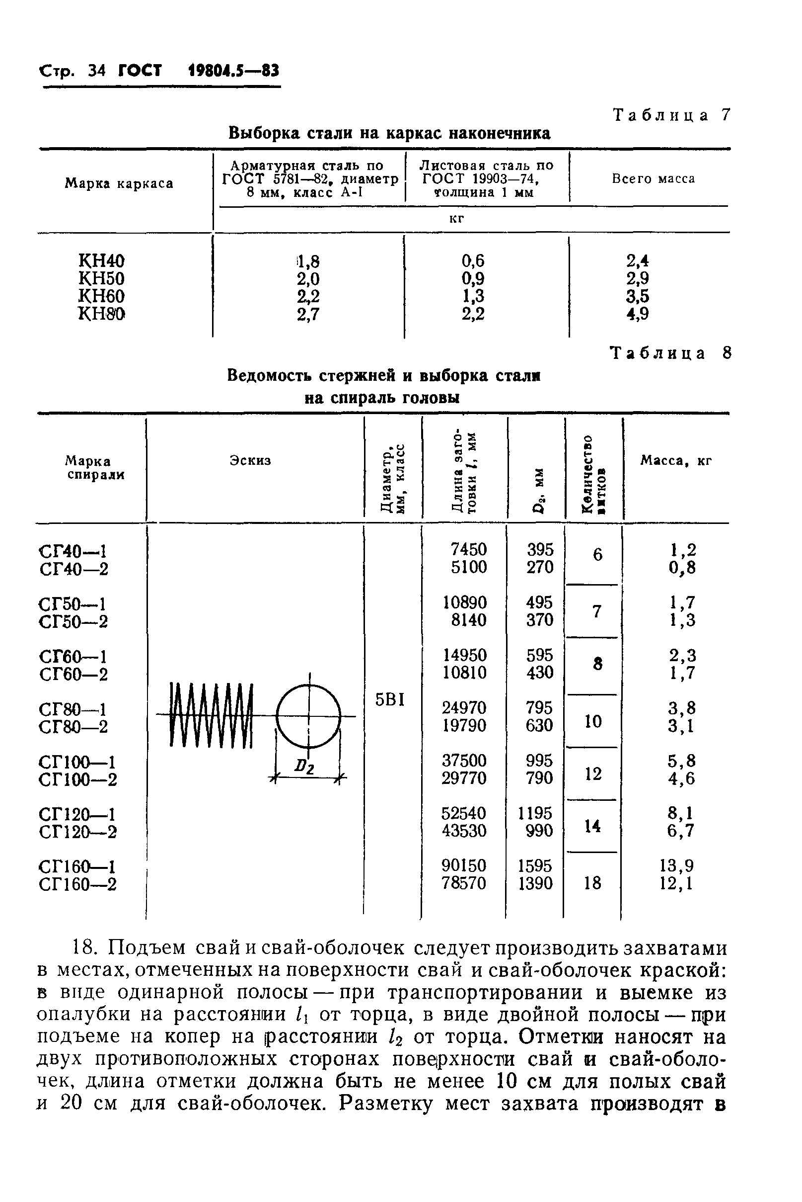 ГОСТ 19804.5-83