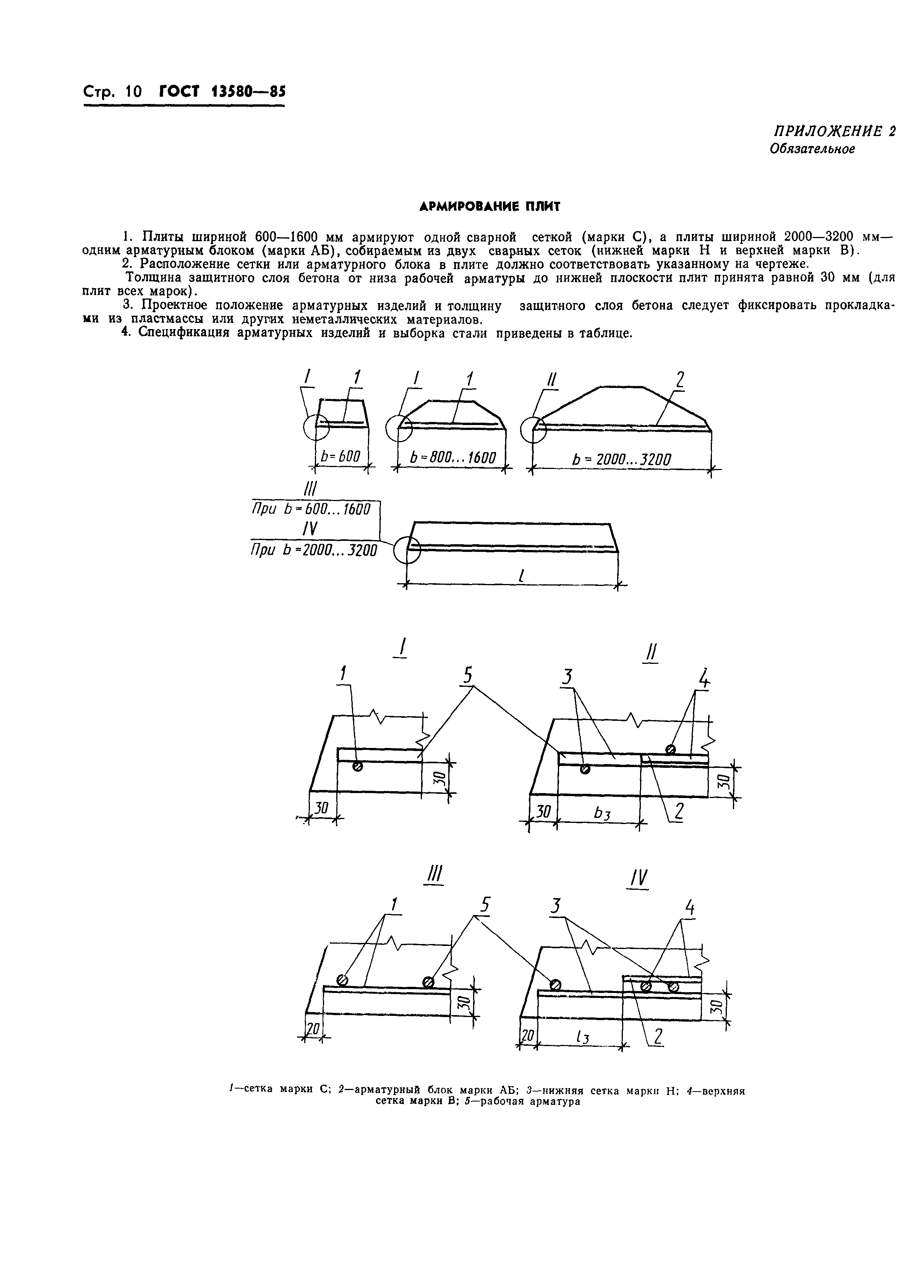 ГОСТ 13580-85