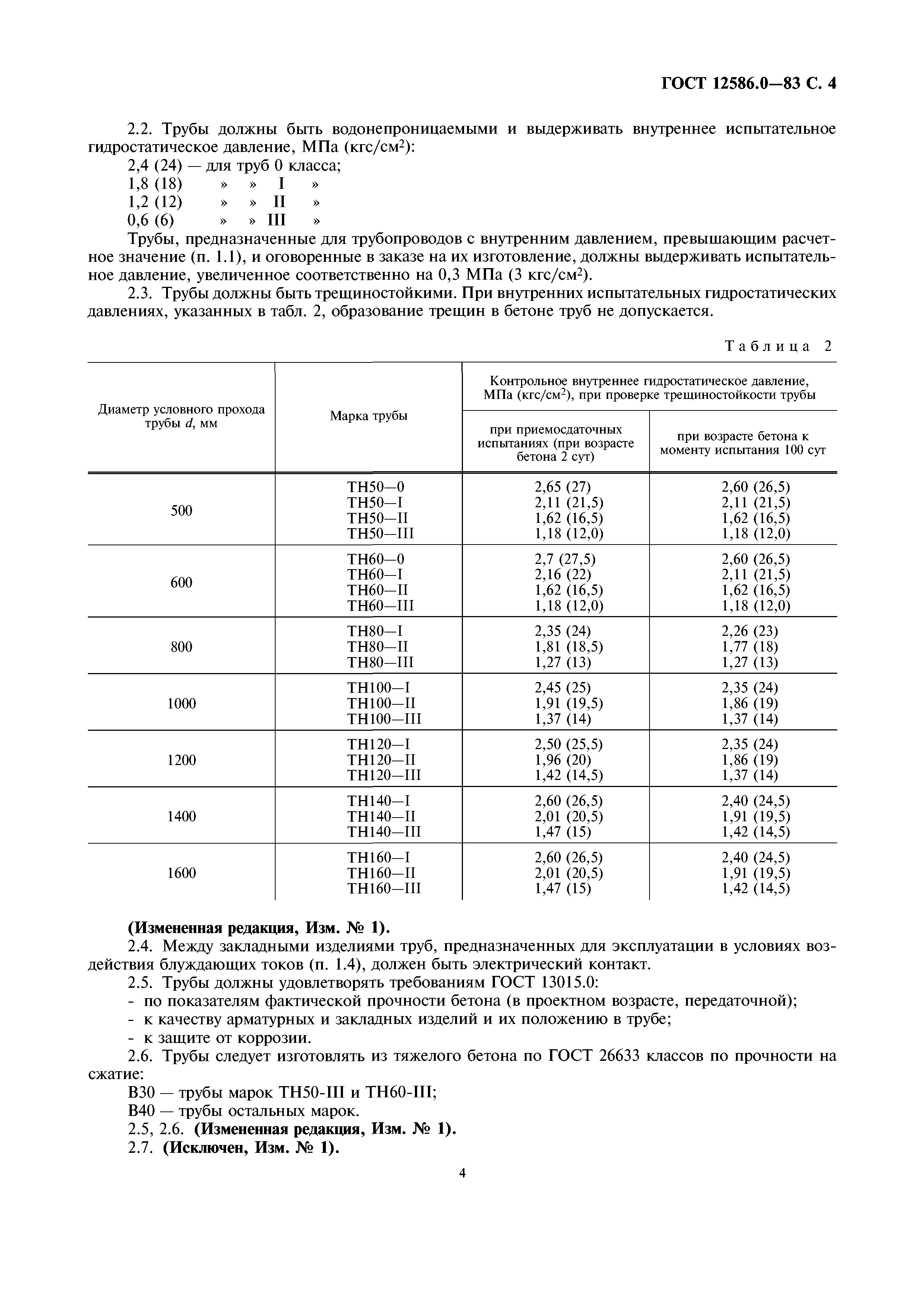 ГОСТ 12586.0-83