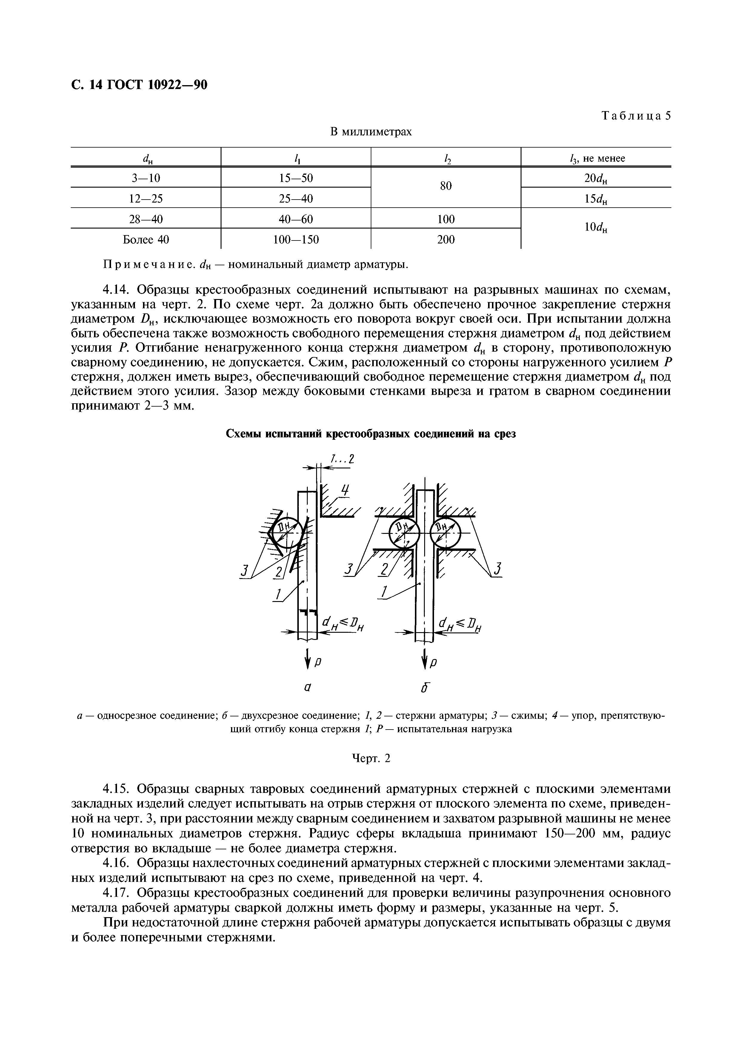 ГОСТ 10922-90