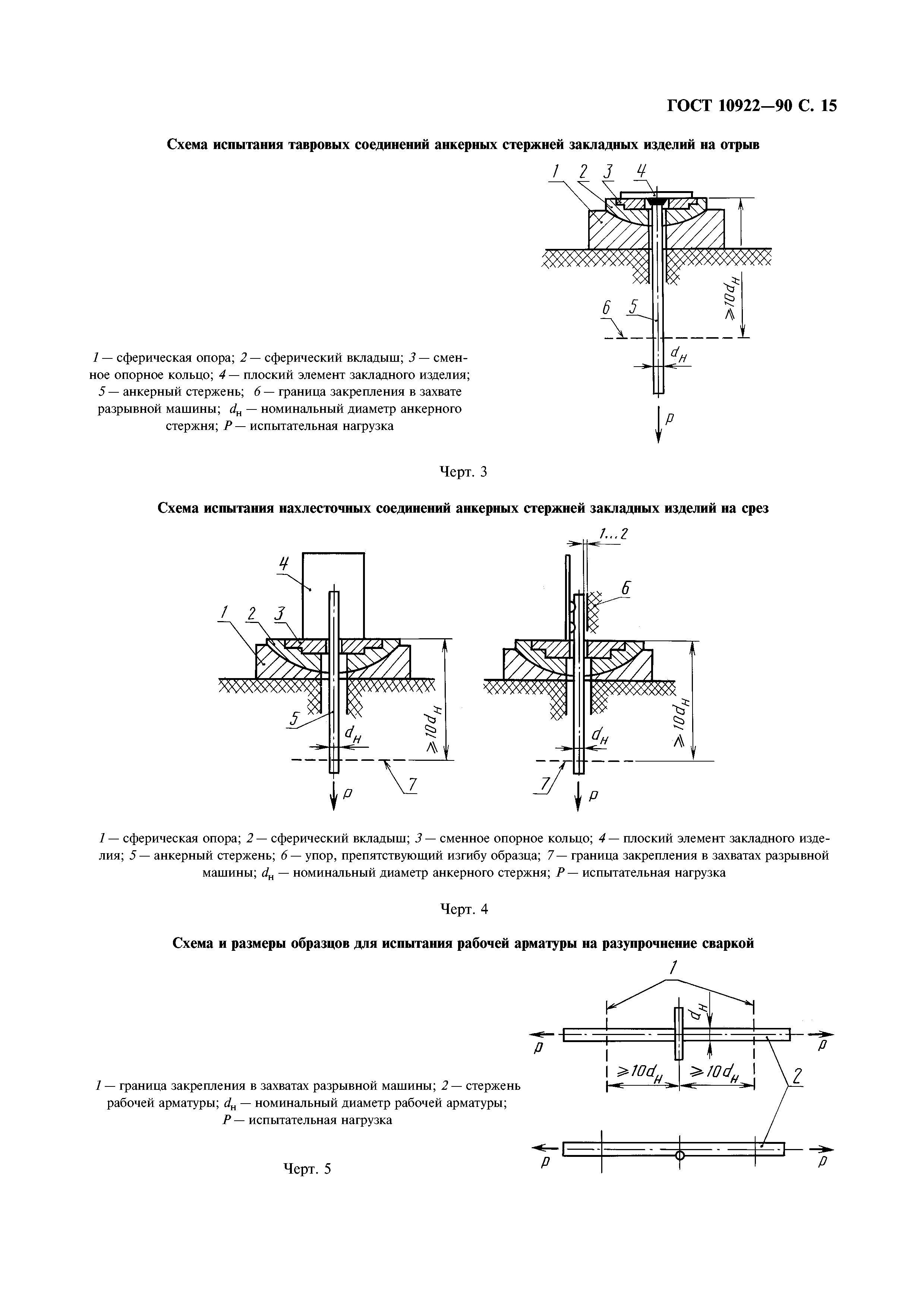 ГОСТ 10922-90