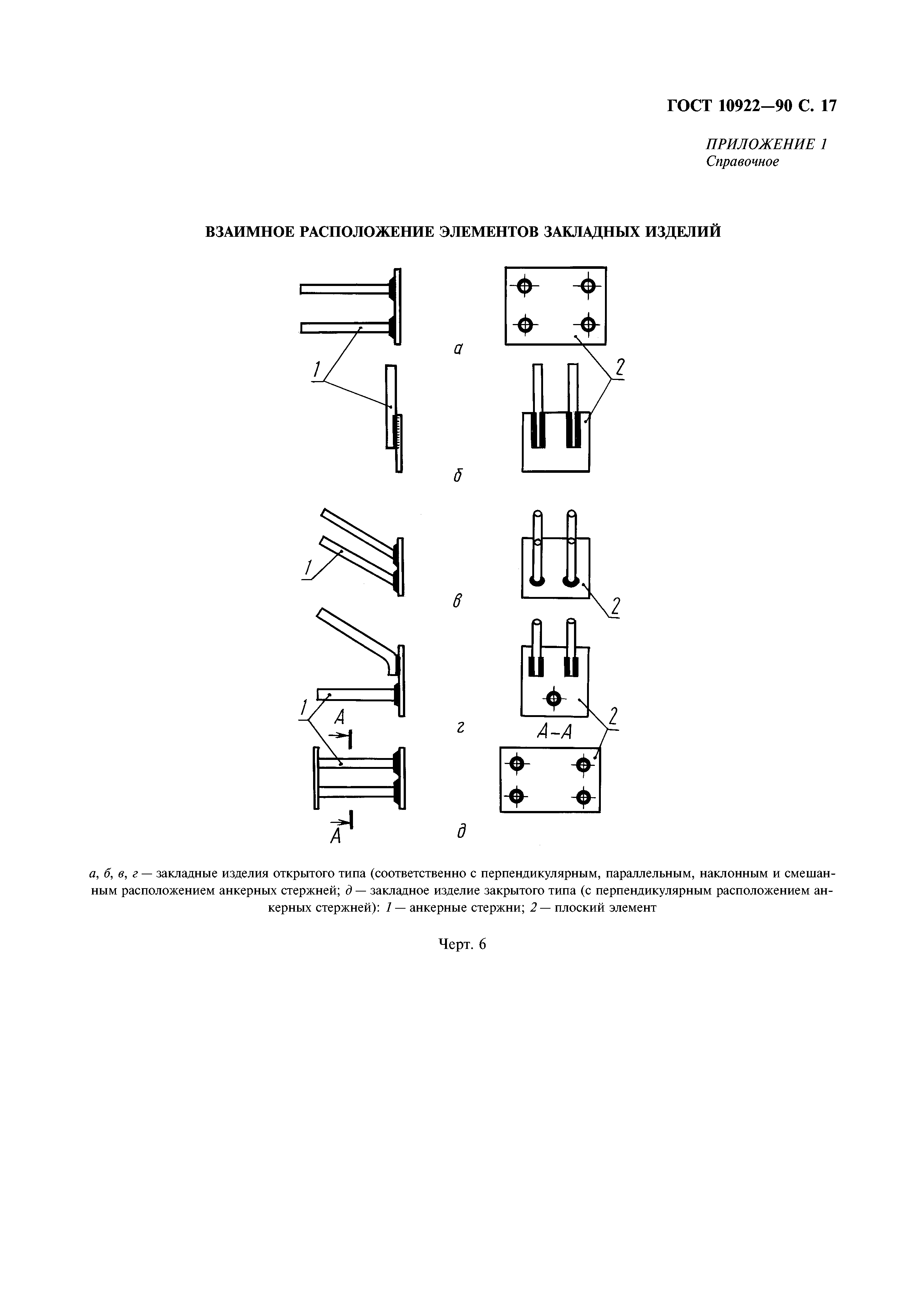 ГОСТ 10922-90