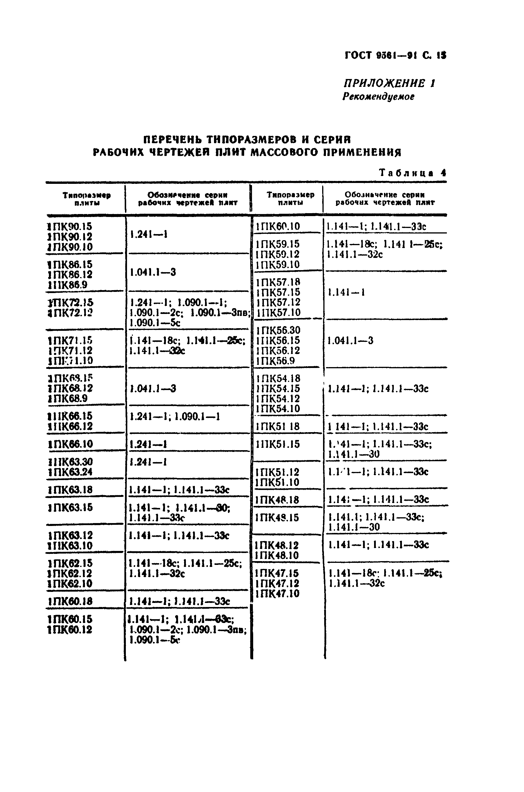 ГОСТ 9561-91