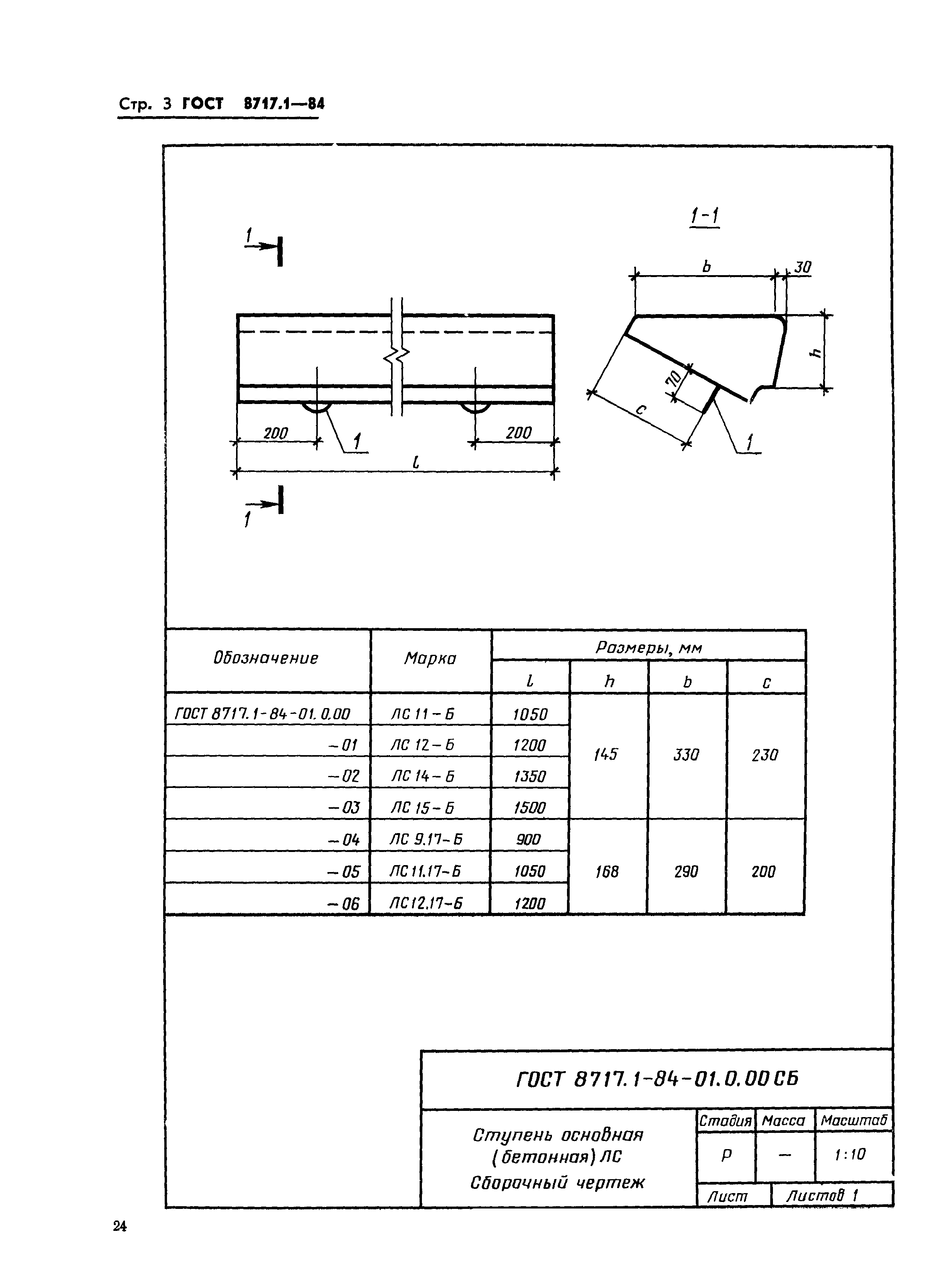 ГОСТ 8717.1-84