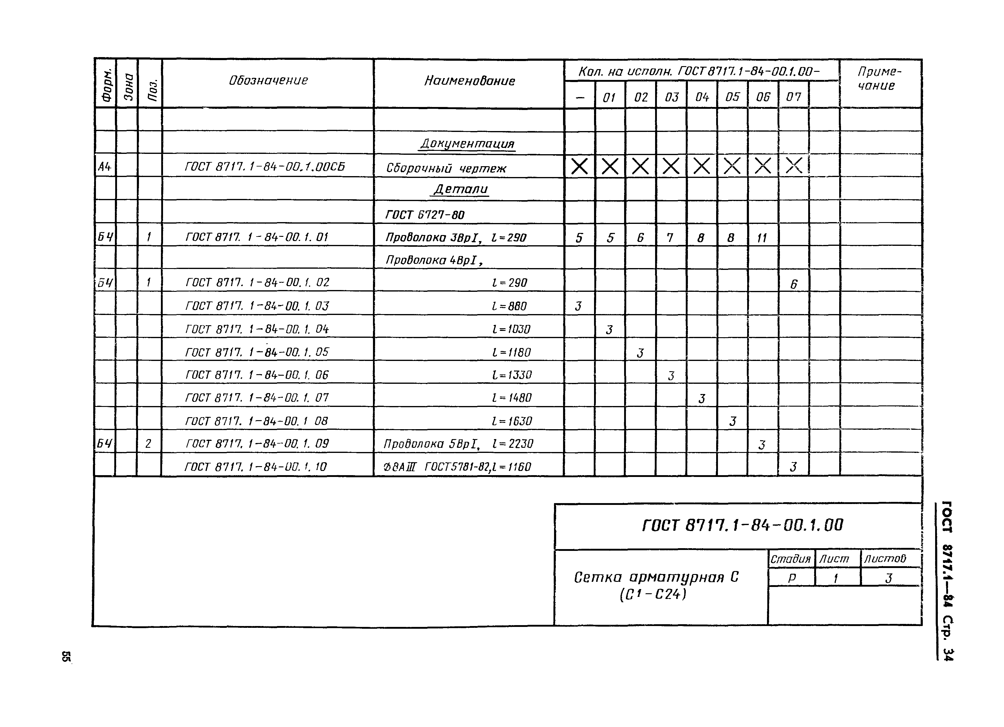 ГОСТ 8717.1-84