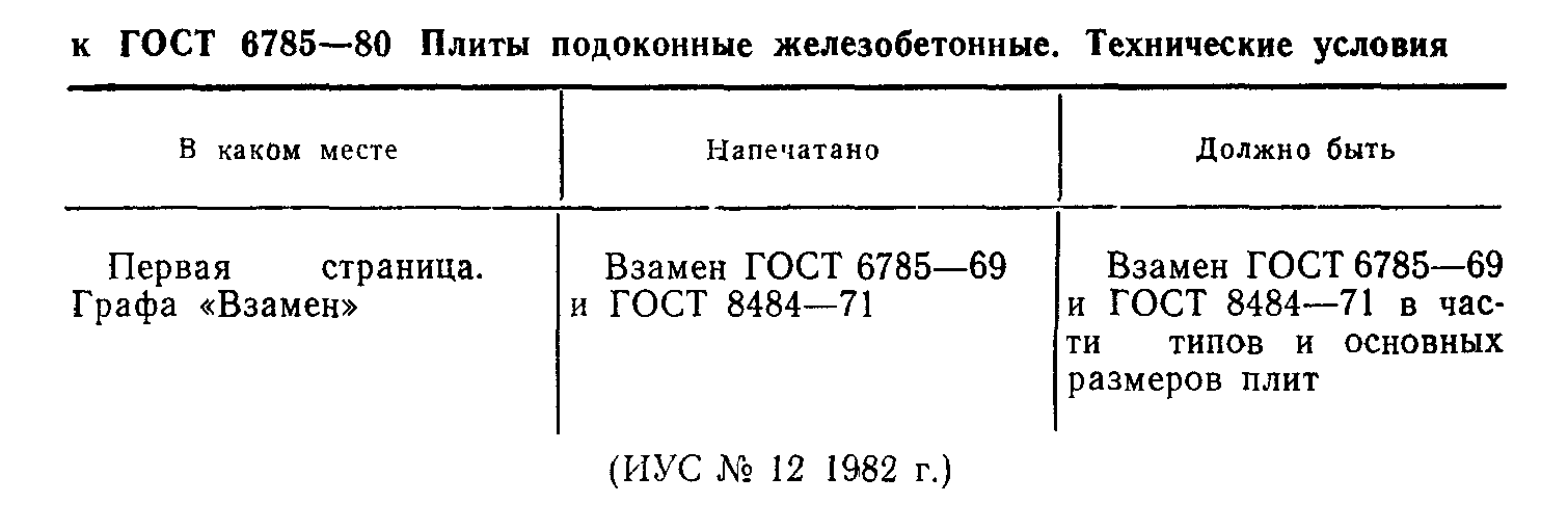 ГОСТ 6785-80