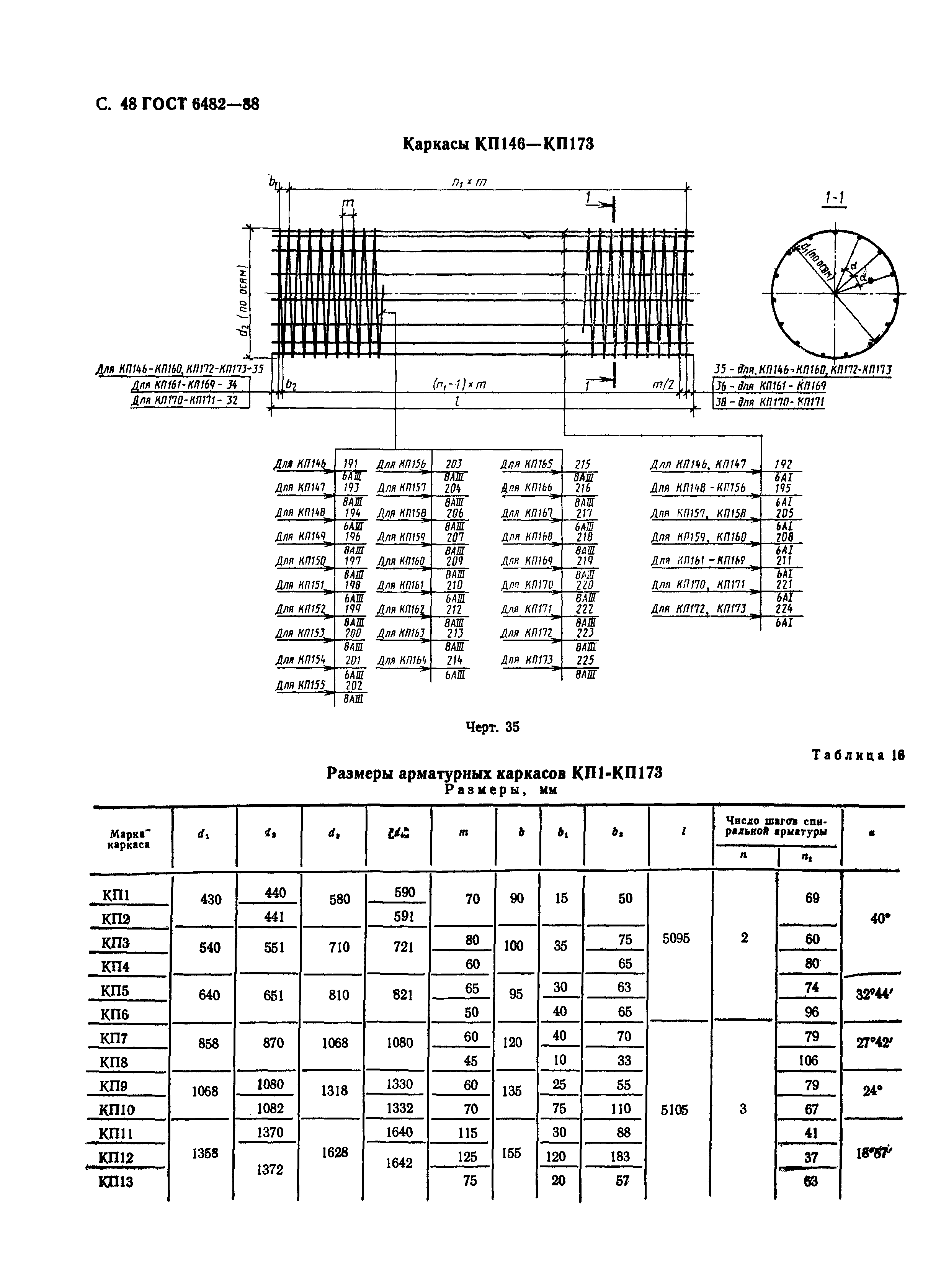 ГОСТ 6482-88