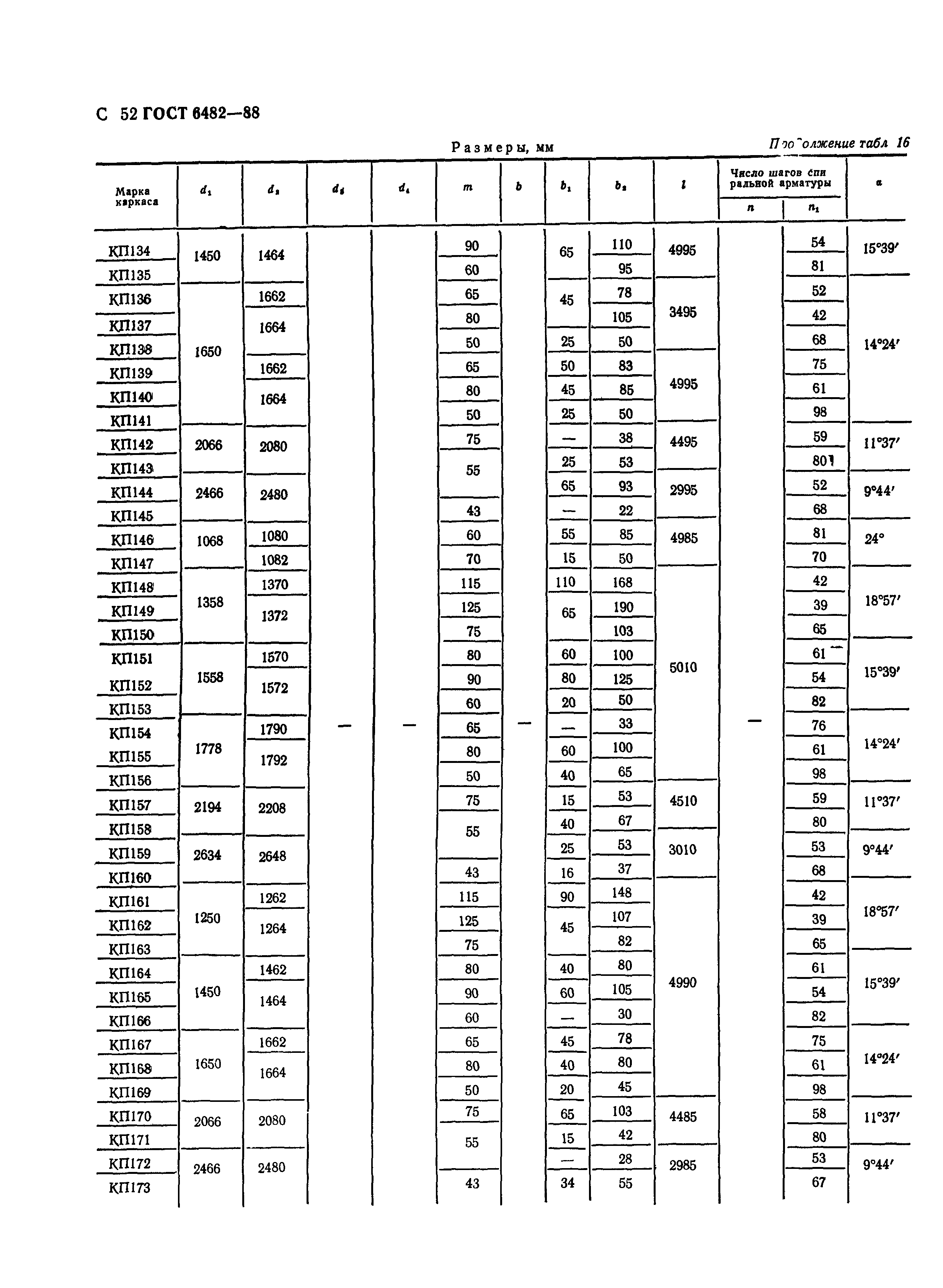 ГОСТ 6482-88