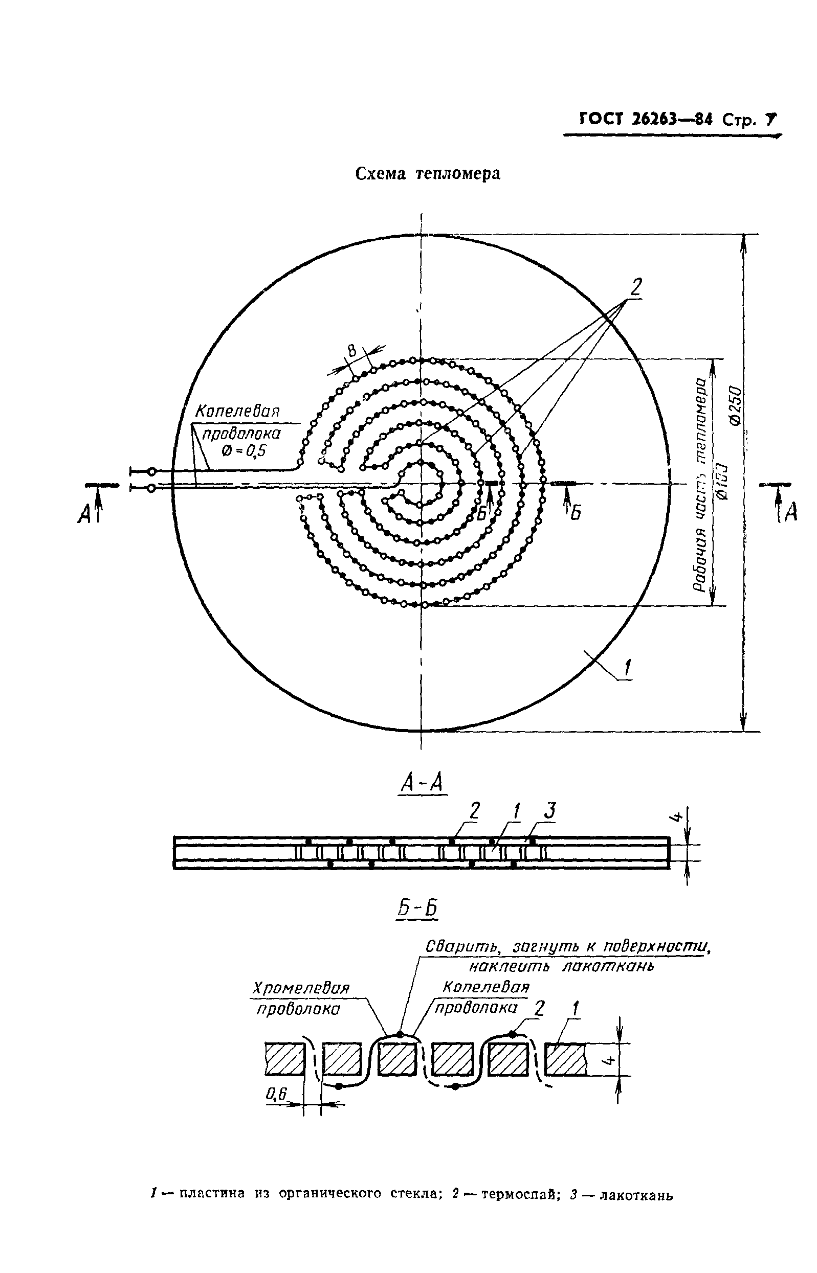 ГОСТ 26263-84