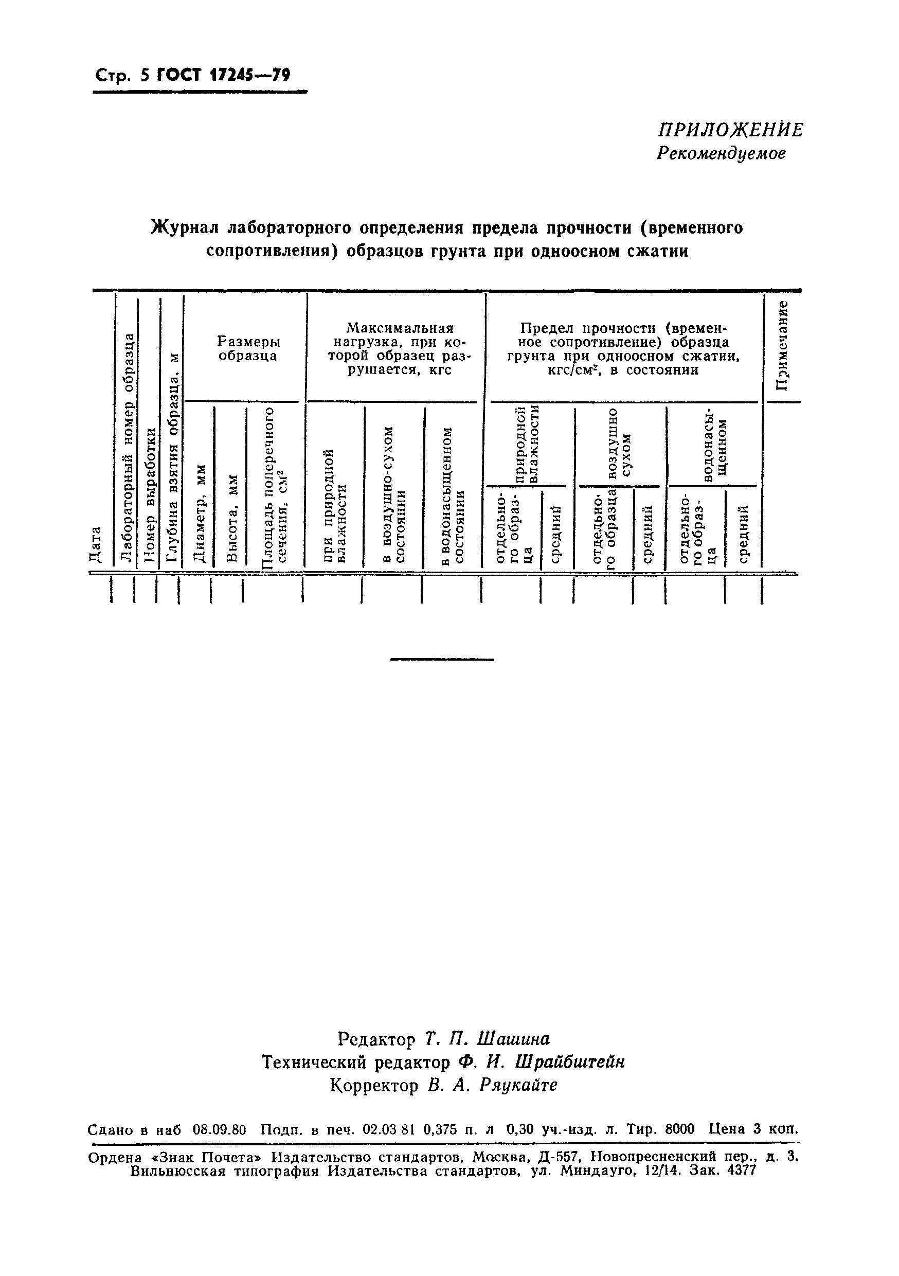 ГОСТ 17245-79