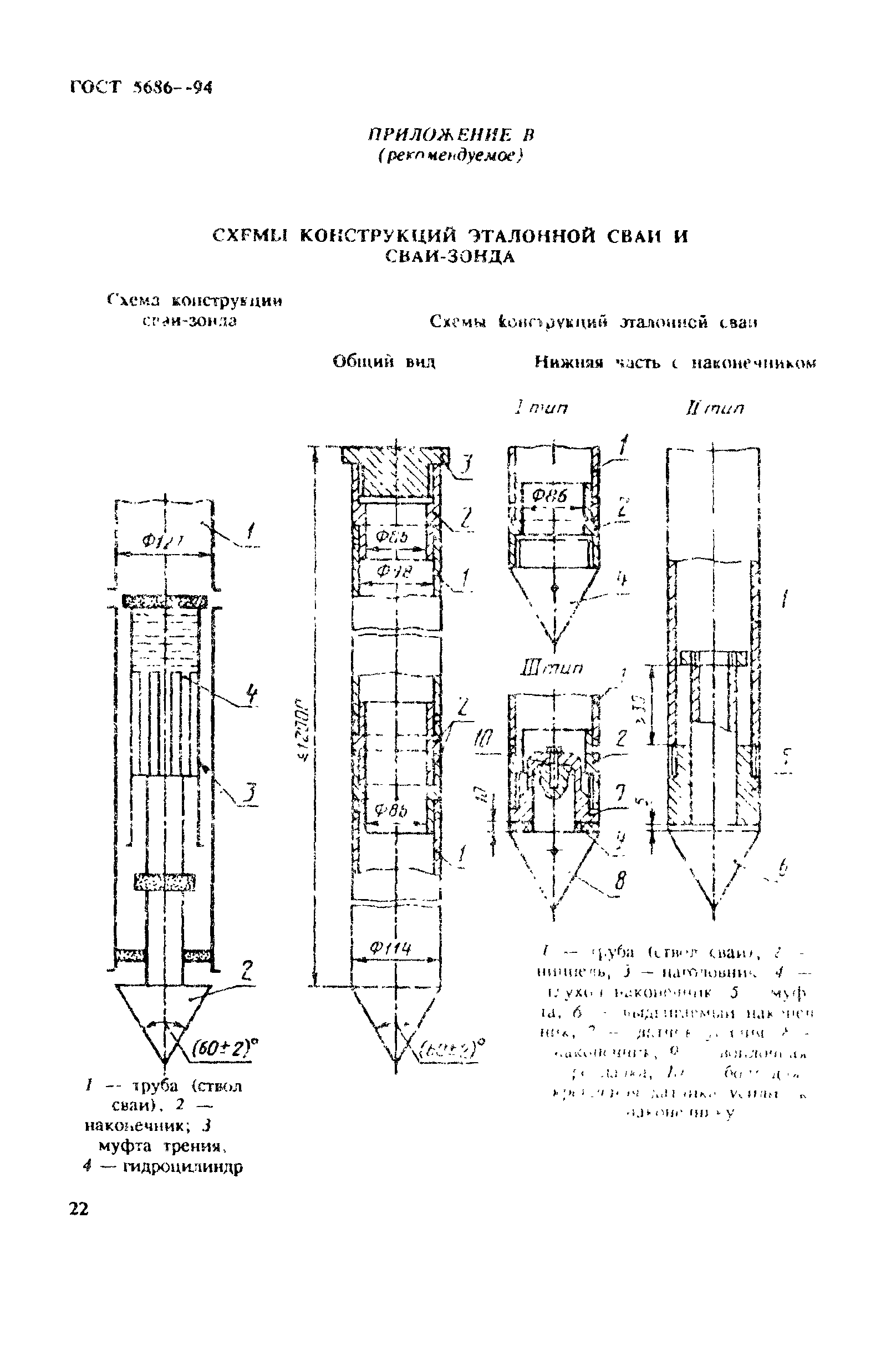 ГОСТ 5686-94