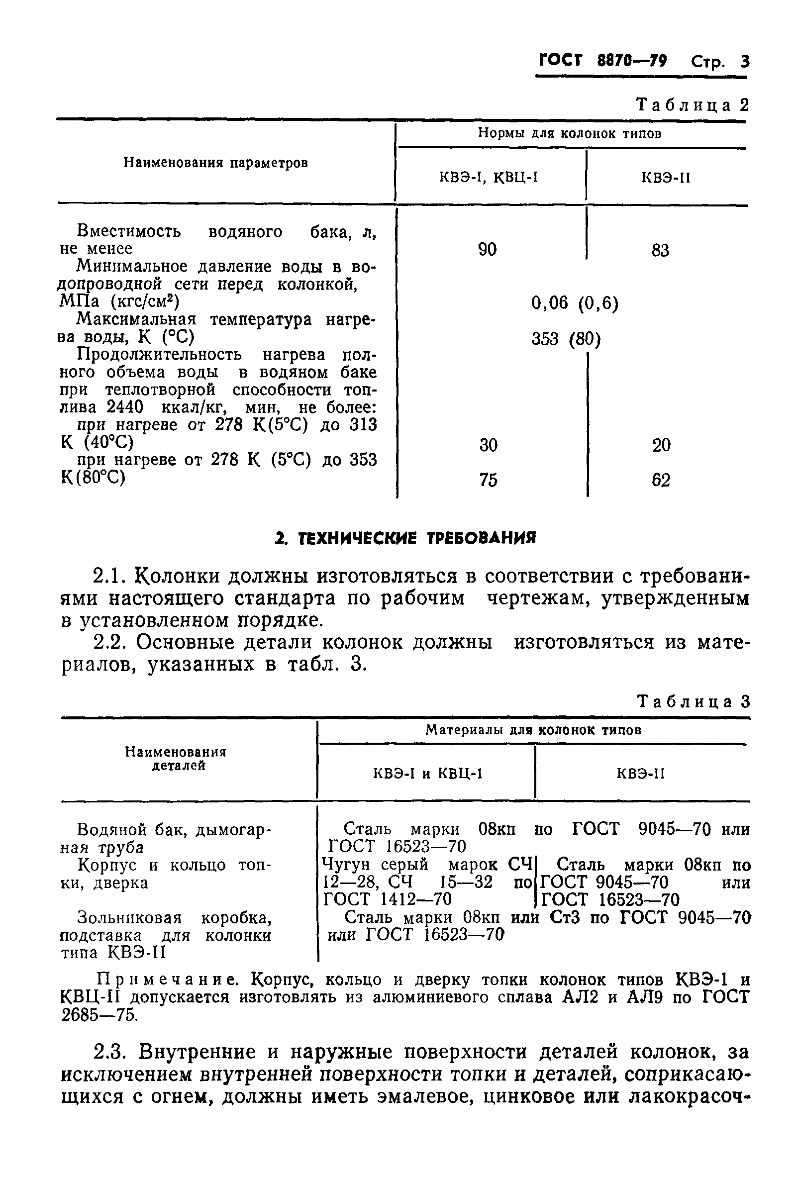 ГОСТ 8870-79