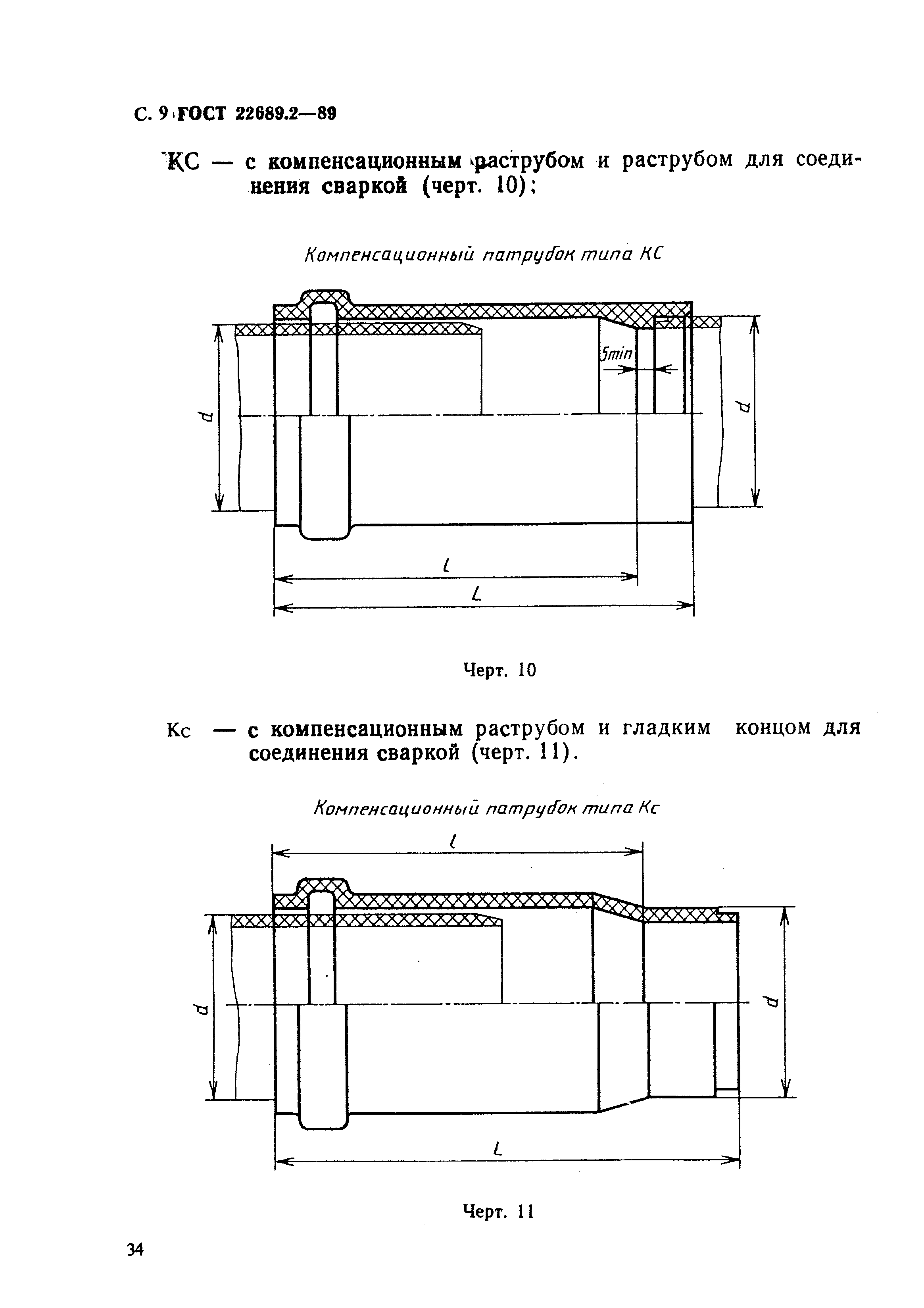 ГОСТ 22689.2-89