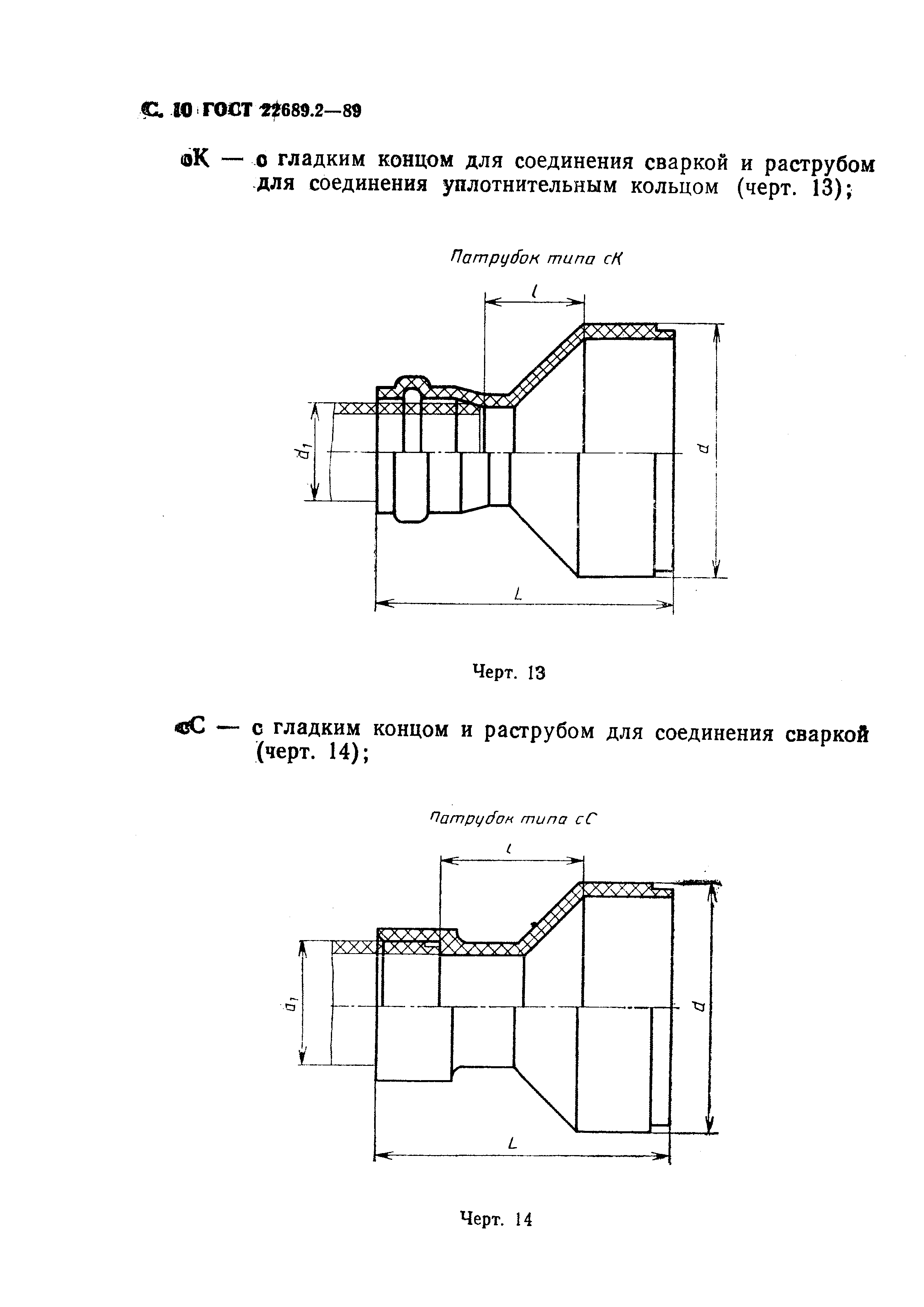 ГОСТ 22689.2-89