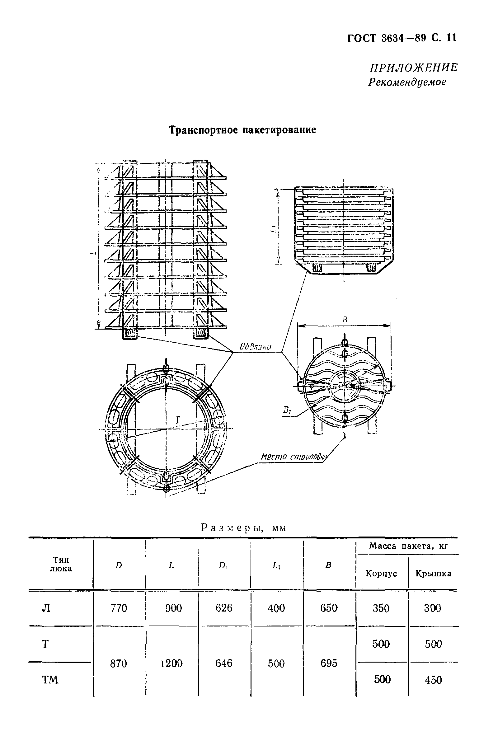 ГОСТ 3634-89