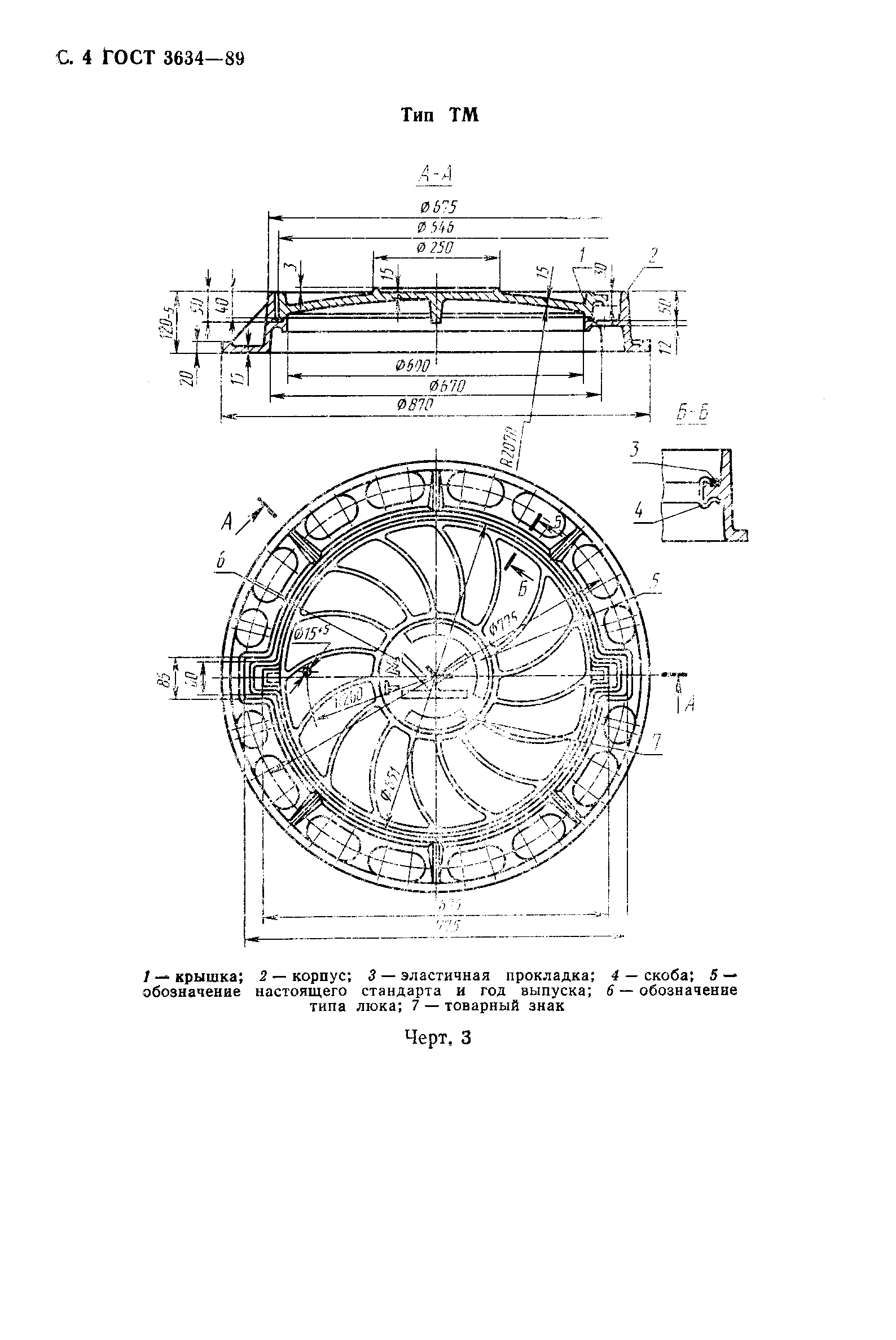 ГОСТ 3634-89