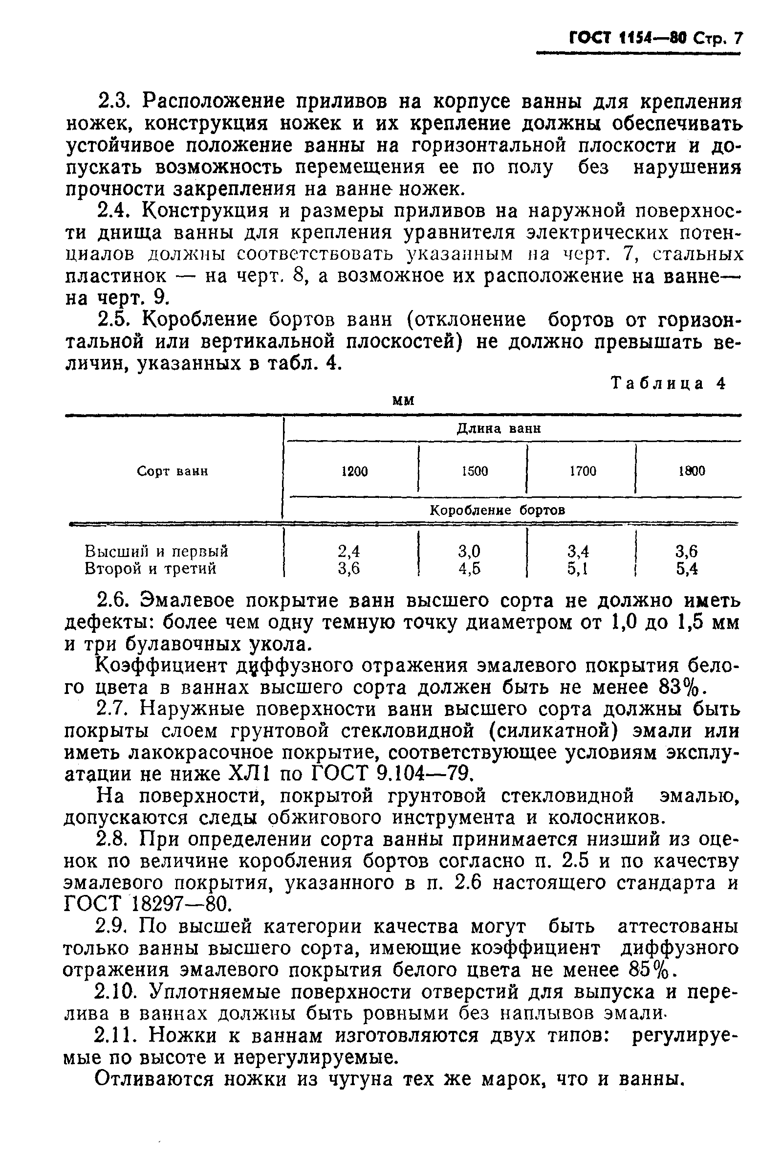 ГОСТ 1154-80