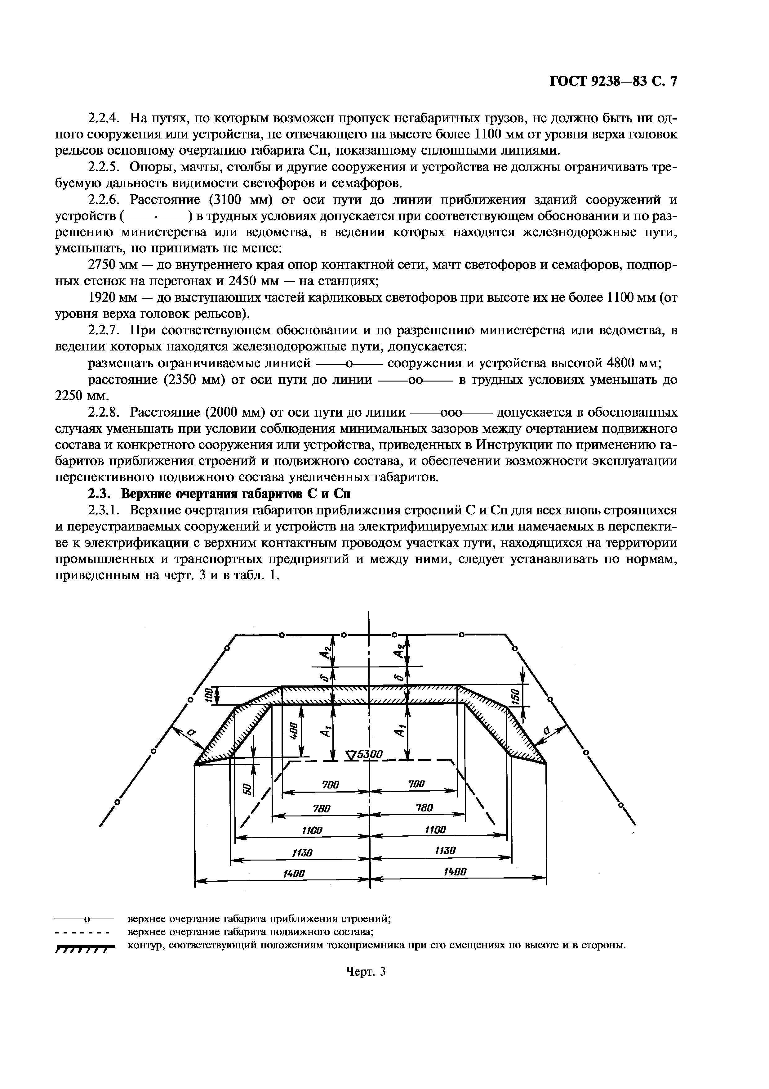 Гост 9238 2017 скачать pdf