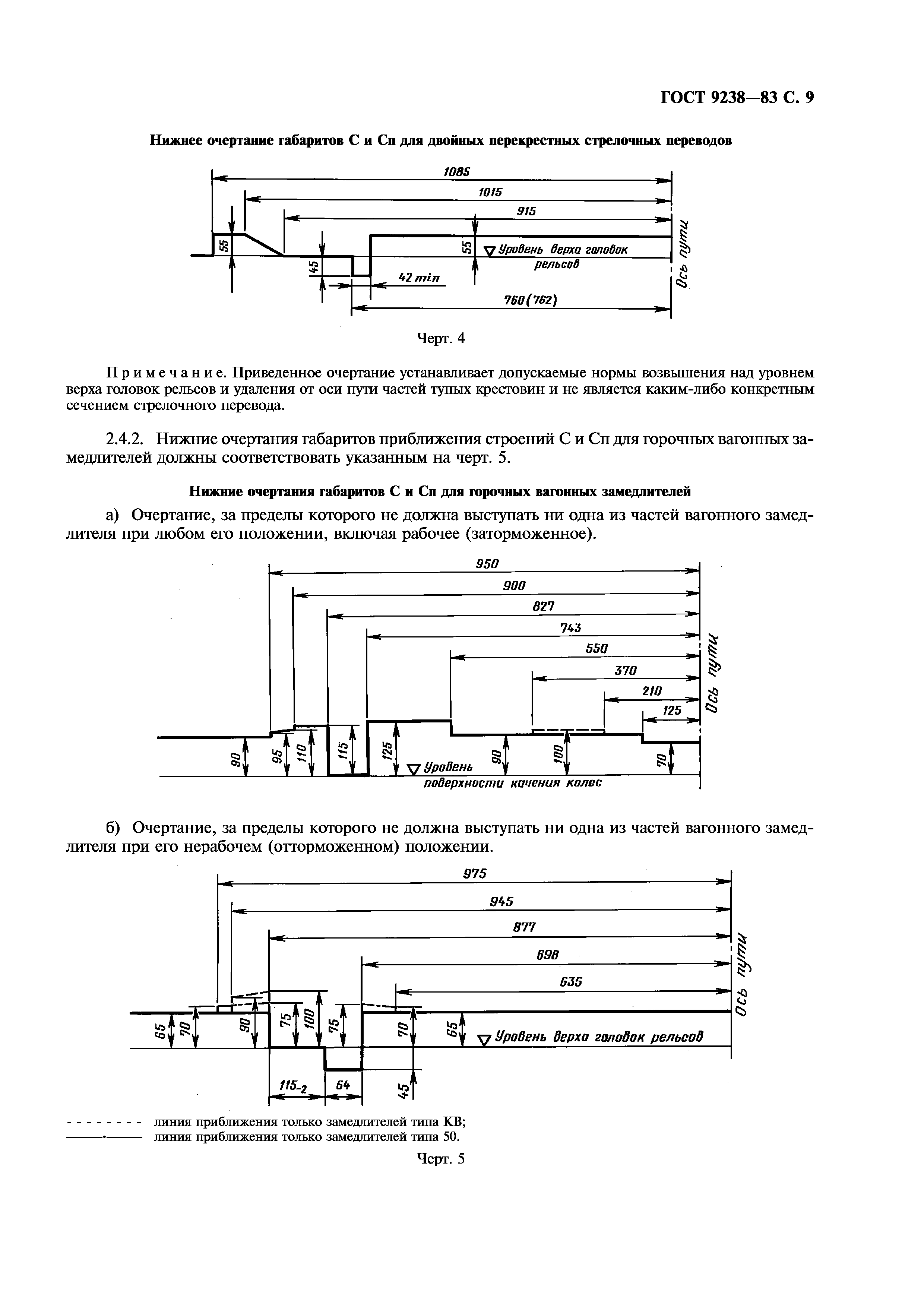 ГОСТ 9238-83