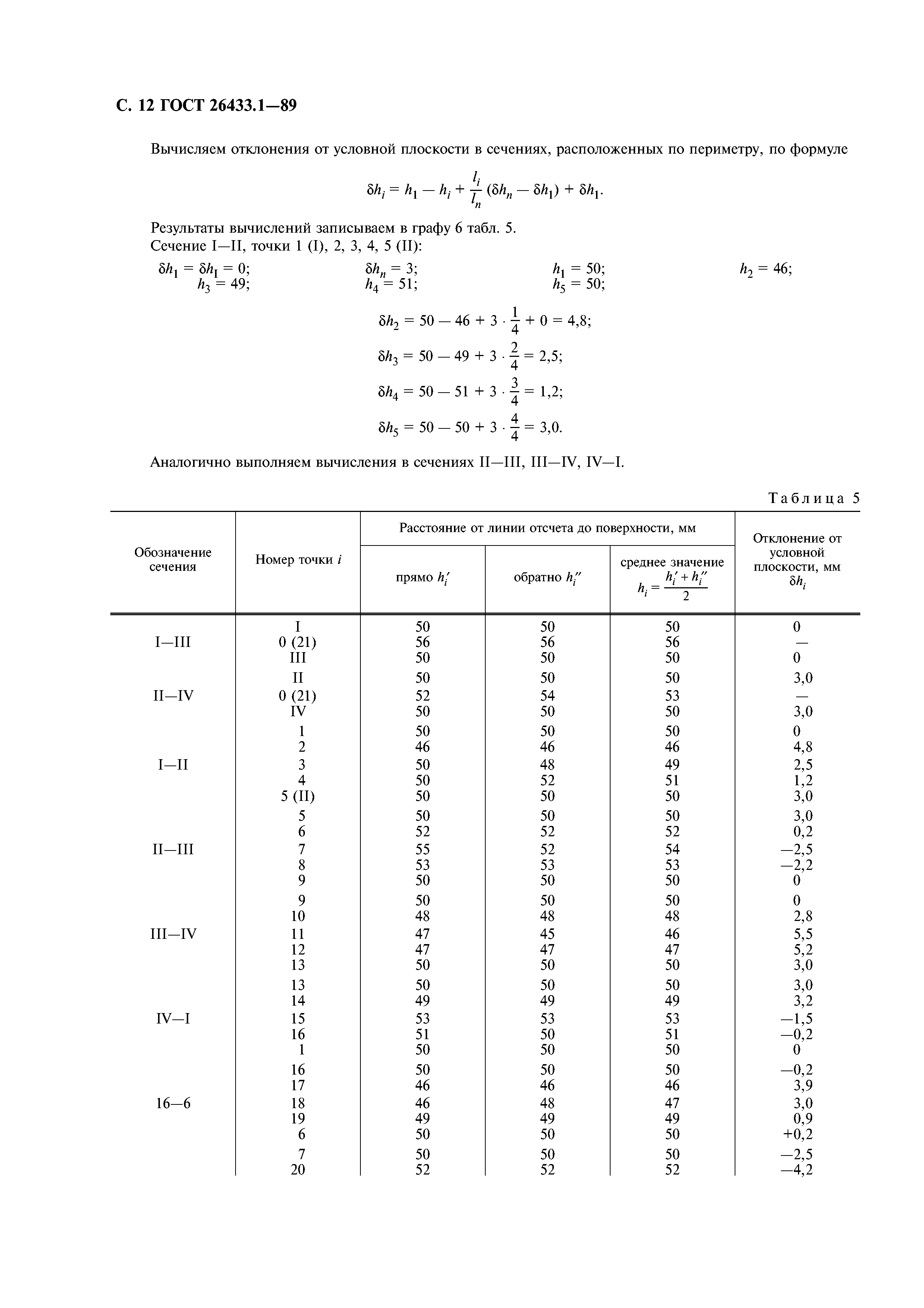 ГОСТ 26433.1-89