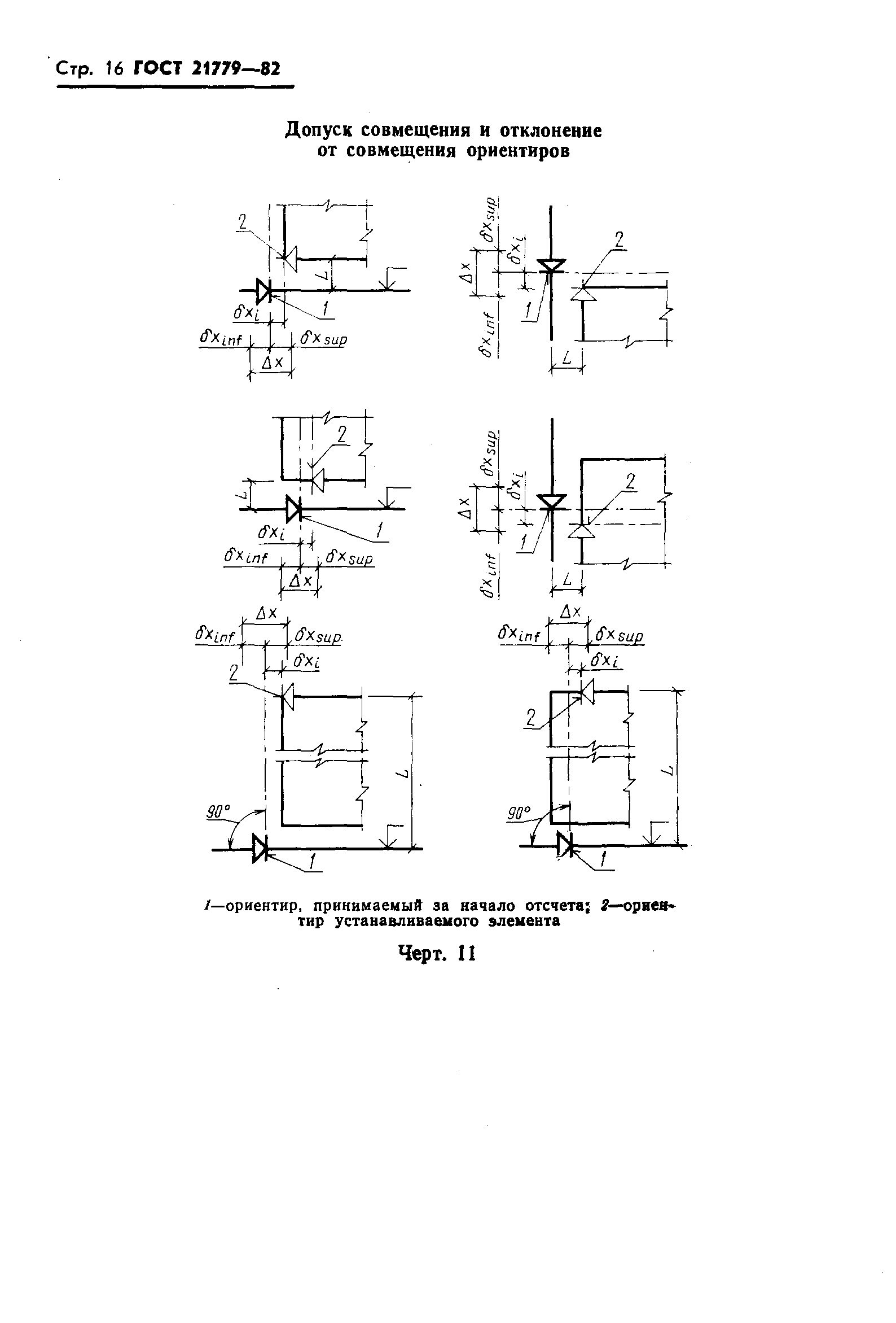 ГОСТ 21779-82