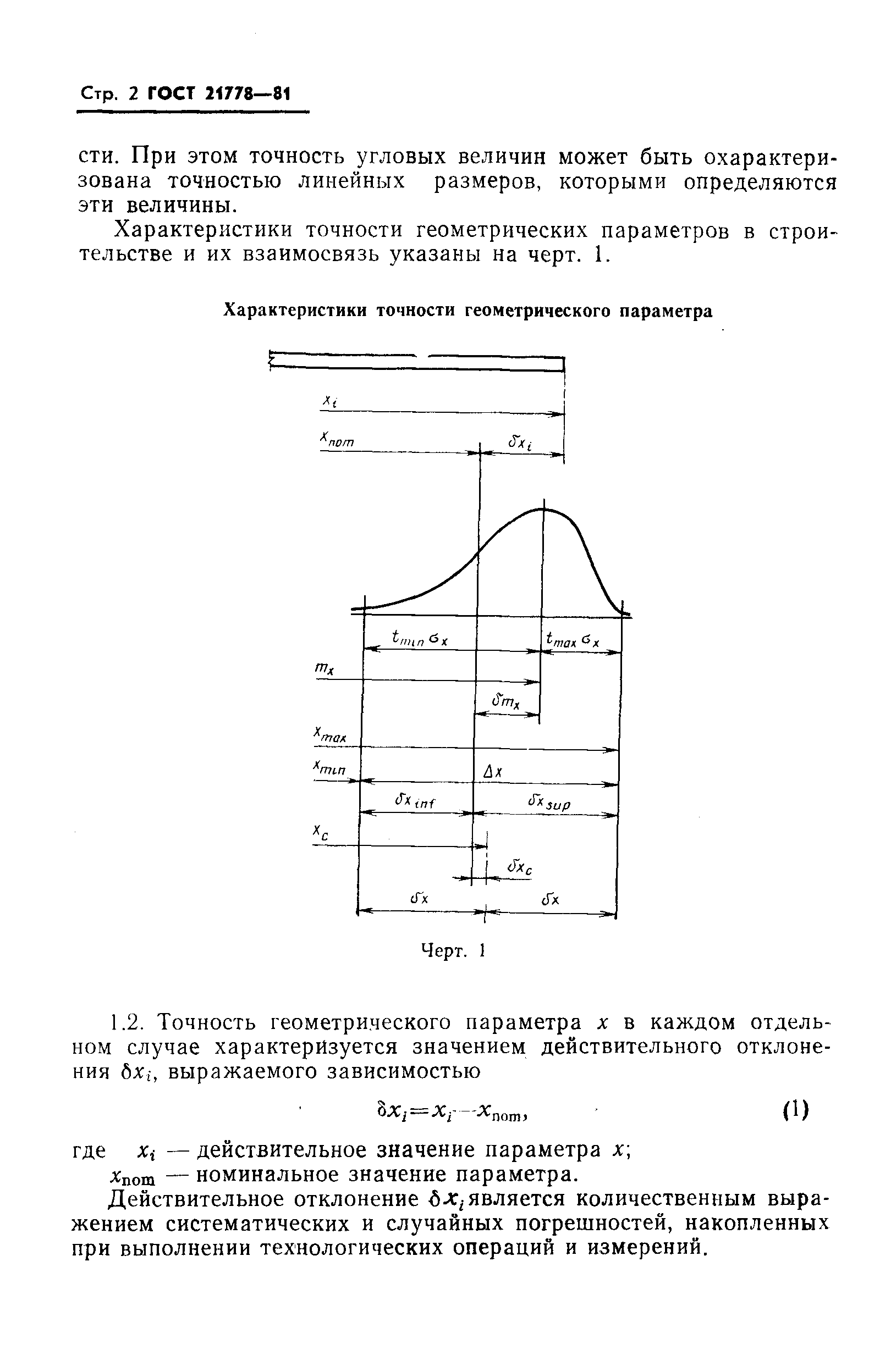 ГОСТ 21778-81