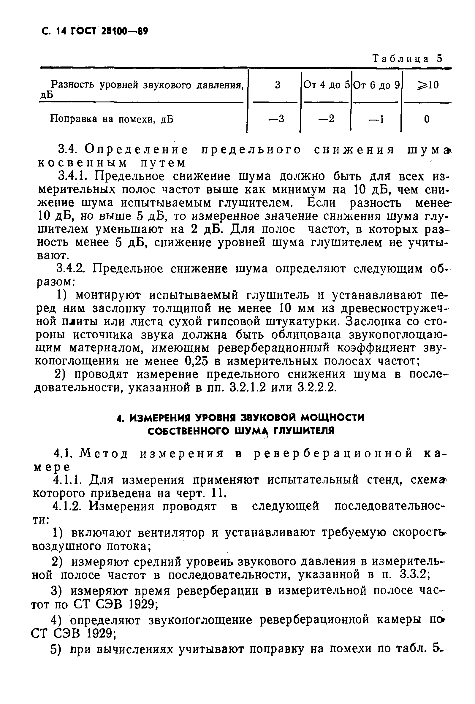 ГОСТ 28100-89