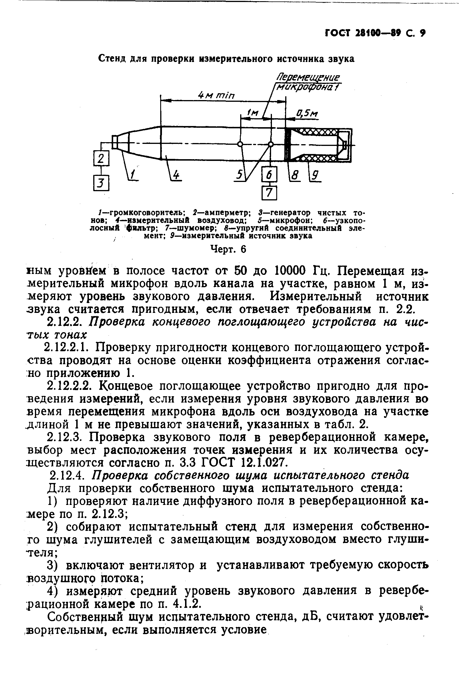 ГОСТ 28100-89