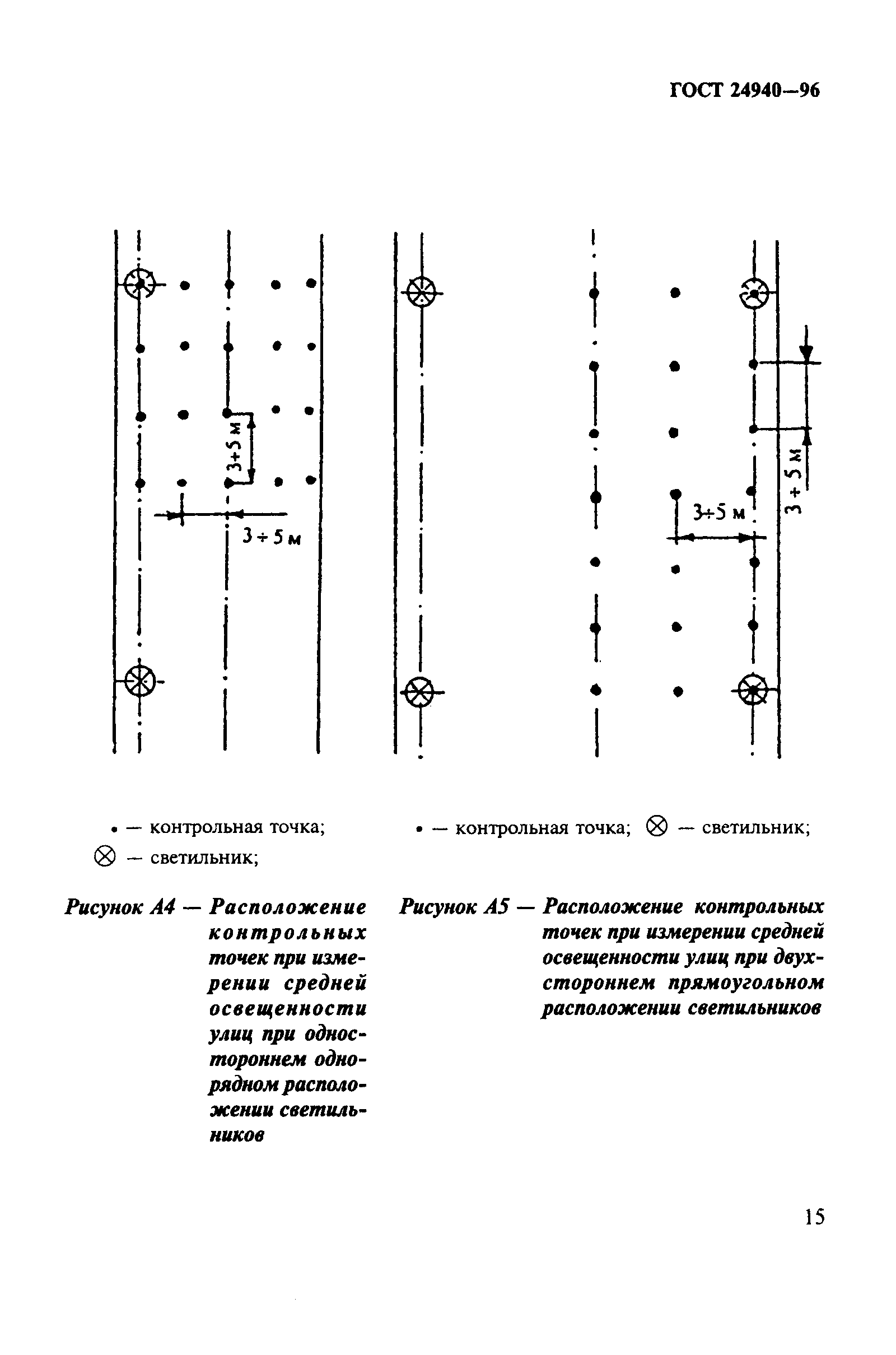 ГОСТ 24940-96