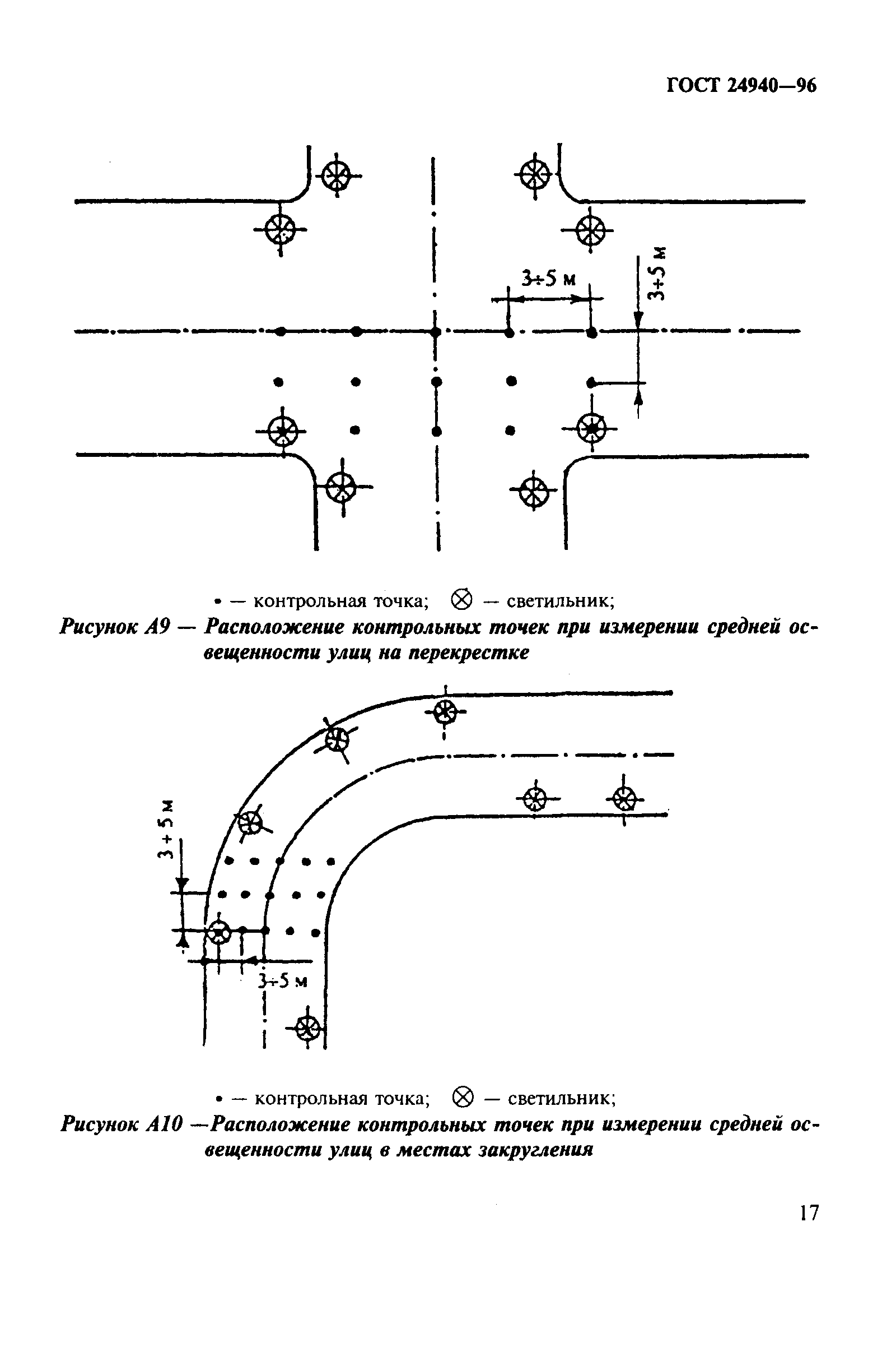 ГОСТ 24940-96