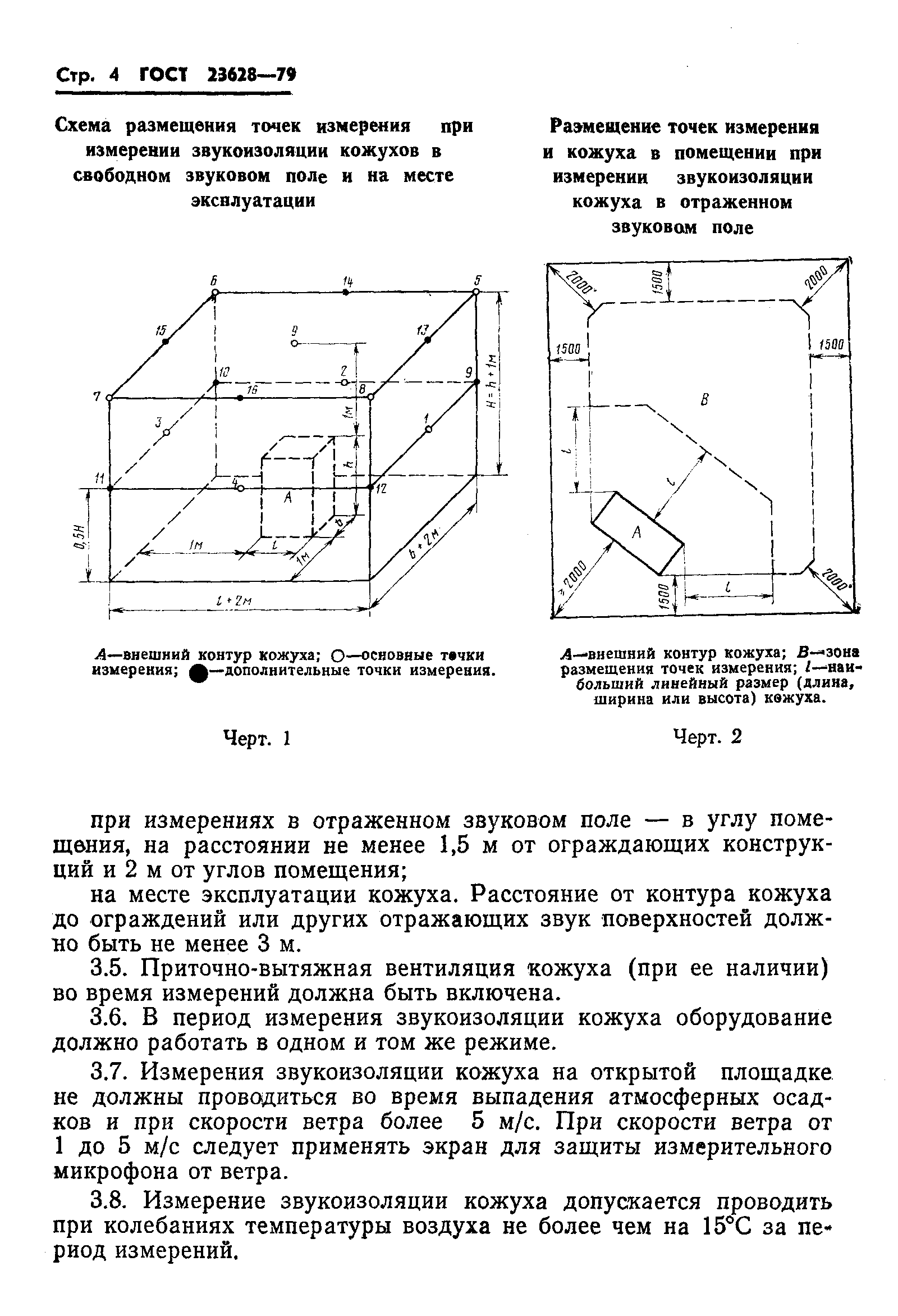 ГОСТ 23628-79