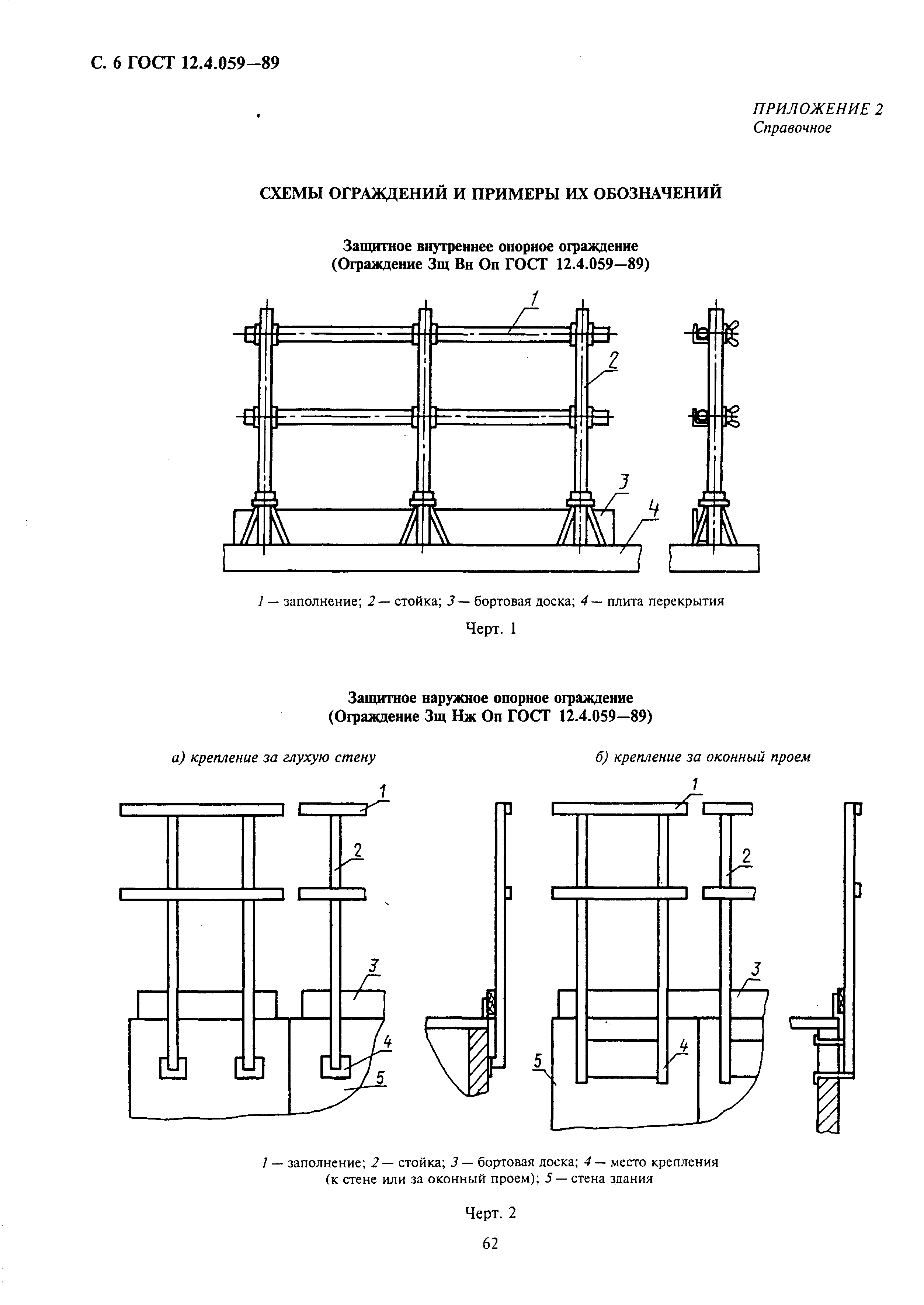 ГОСТ 12.4.059-89