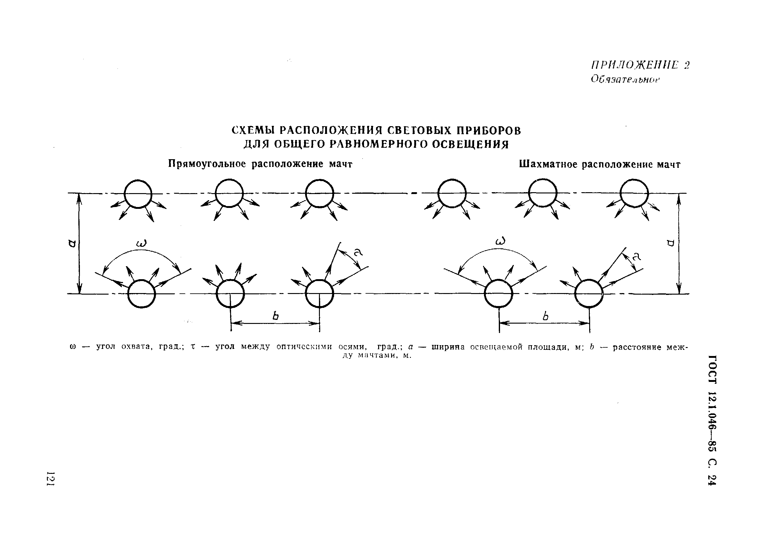 ГОСТ 12.1.046-85