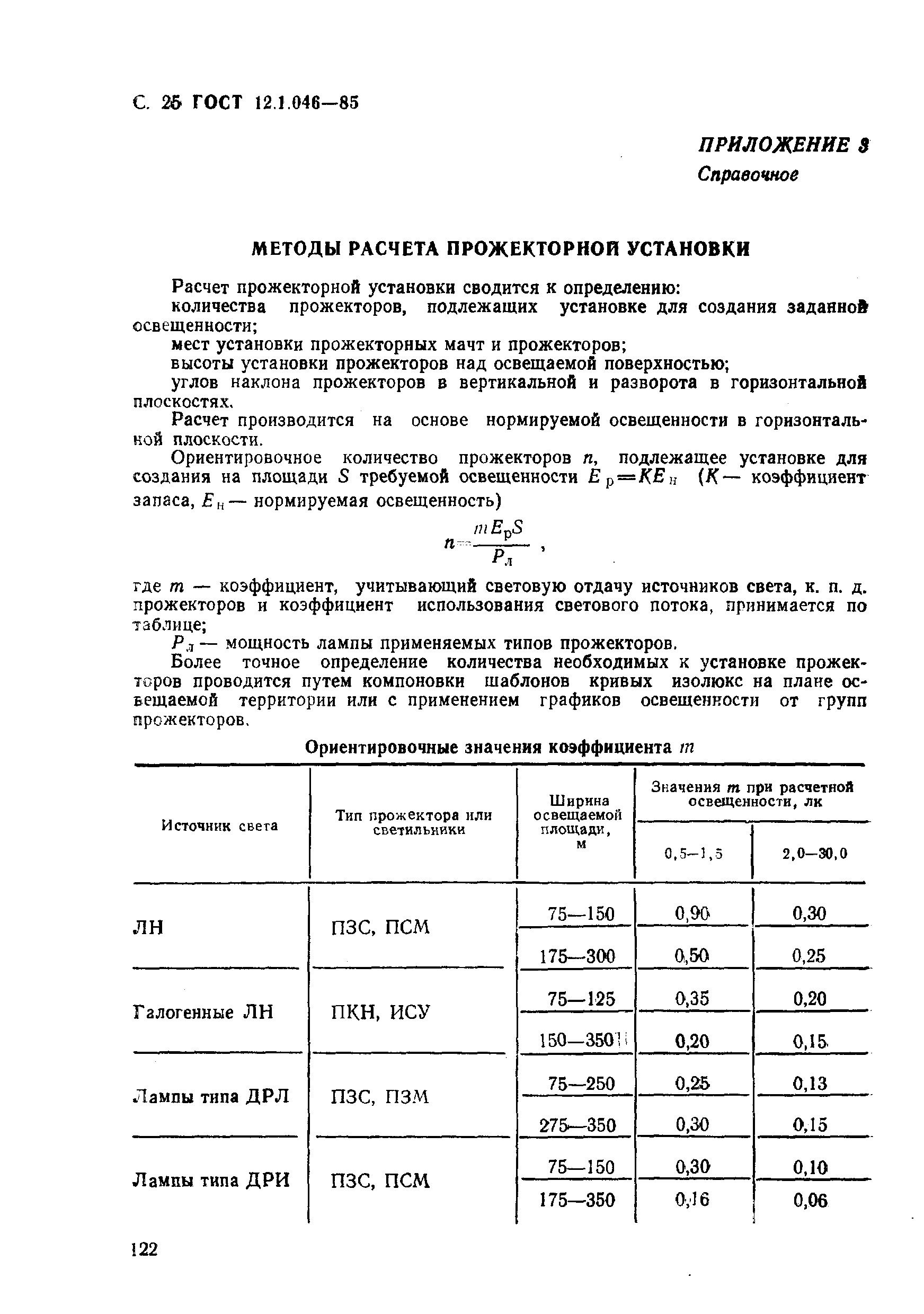 ГОСТ 12.1.046-85