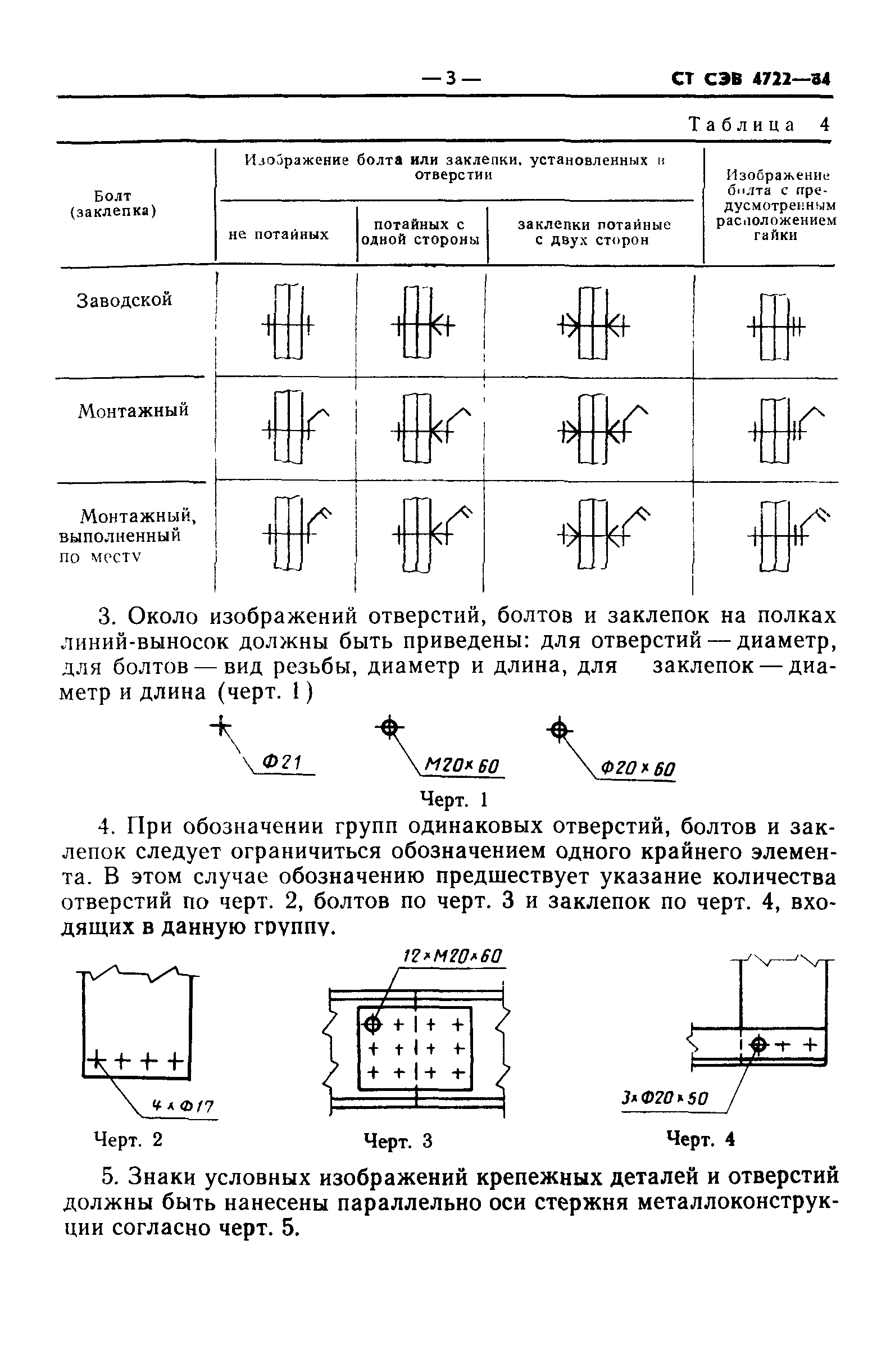 СТ СЭВ 4722-84