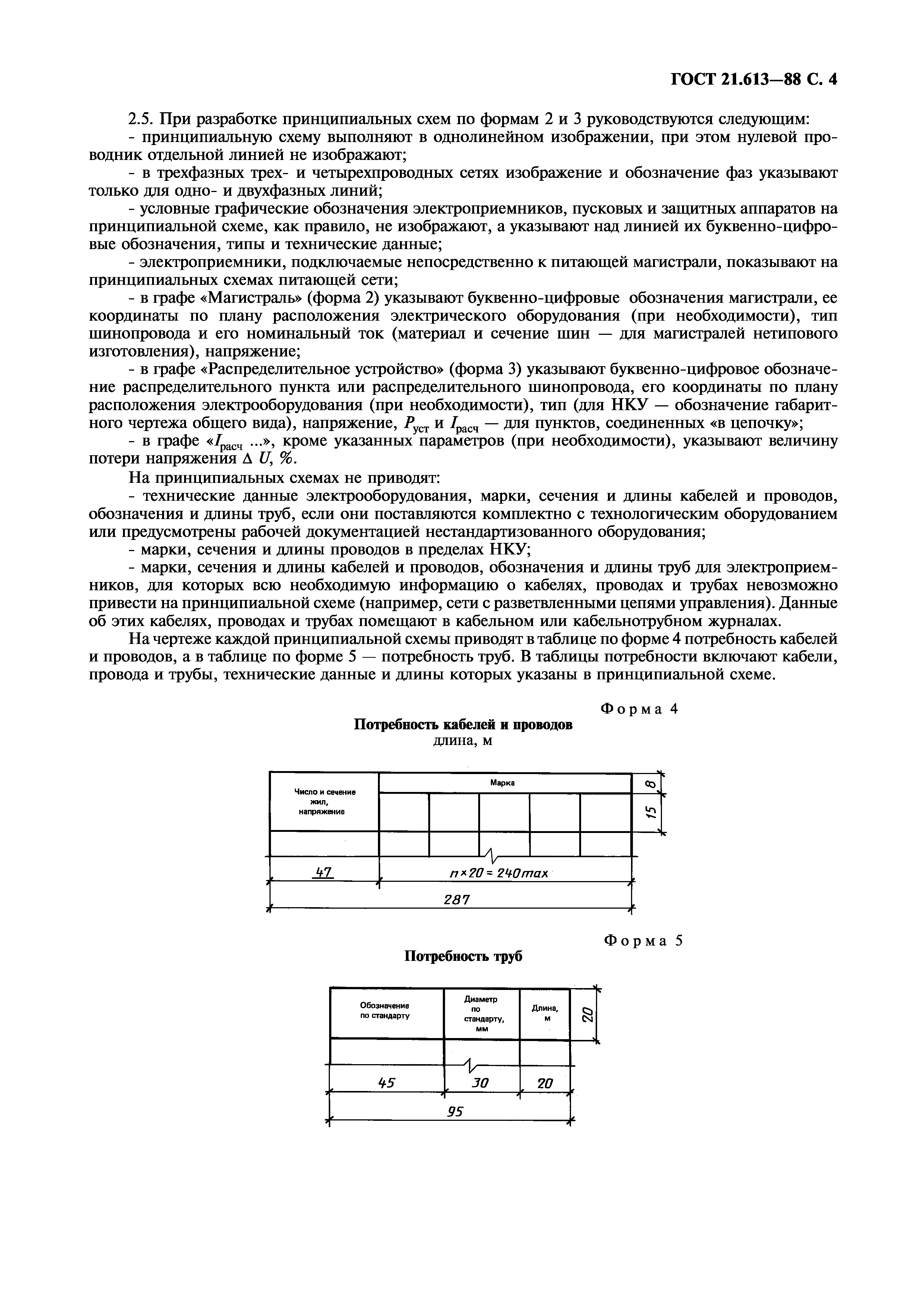 ГОСТ 21.613-88